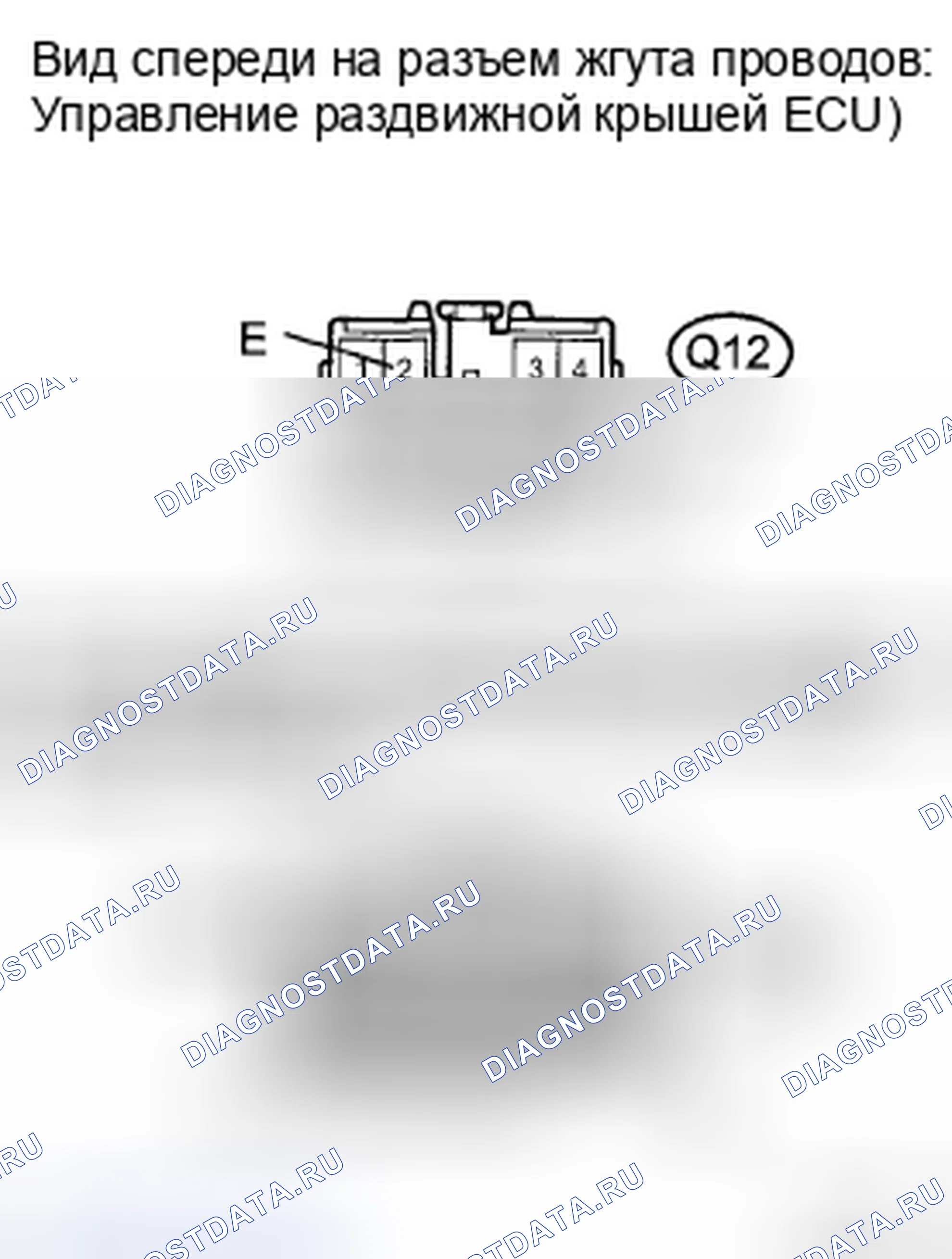 Рис. 3. Toyota Highlander II