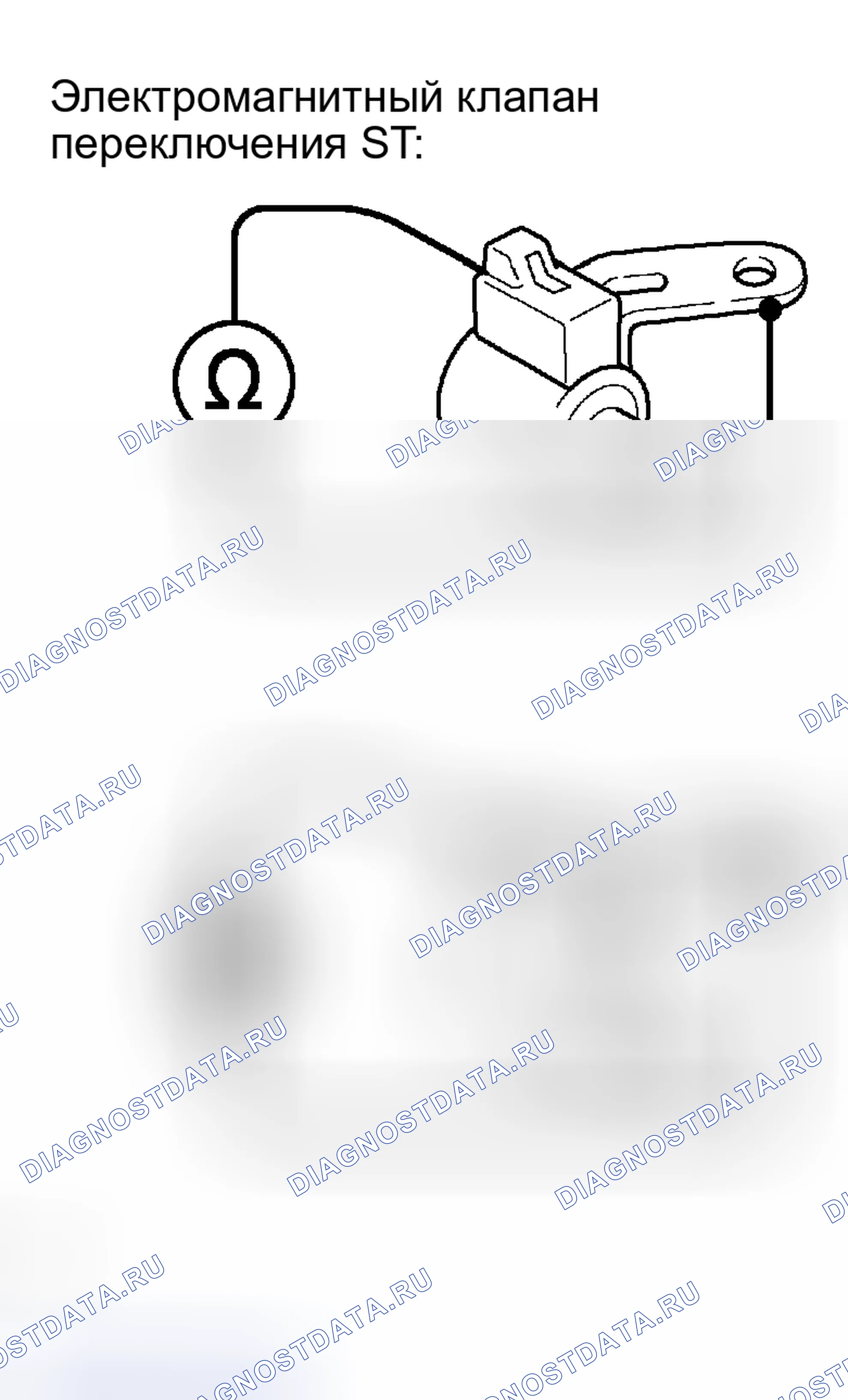 Рис. 131. Scion xB I