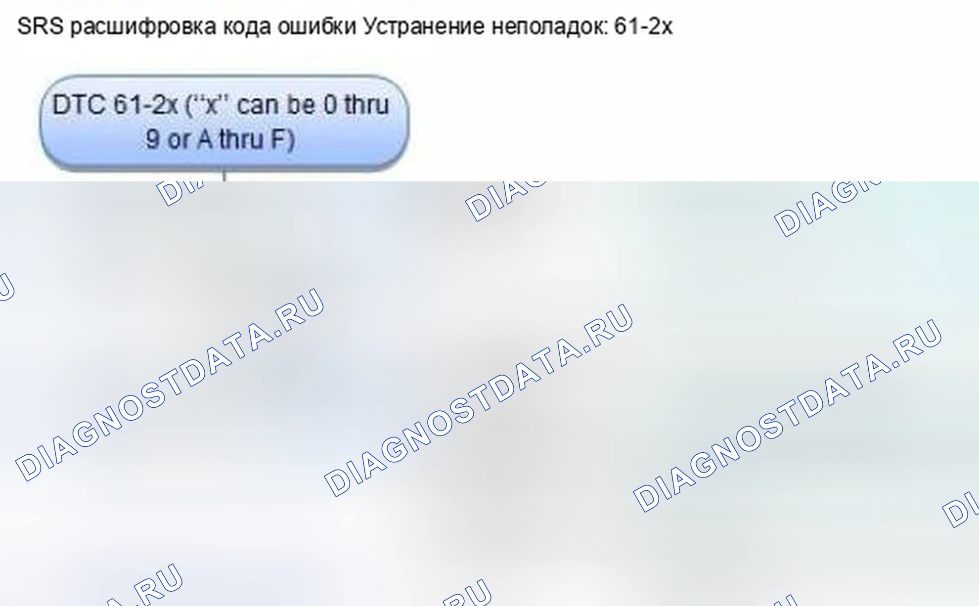 Рис. 1279: расшифровка кода ошибки 61-2x (" x " может быть от 0 до 9 или от A до F): короткое замыкание в переключателе пряжки ремня безопасности водителя. Honda Civic IX