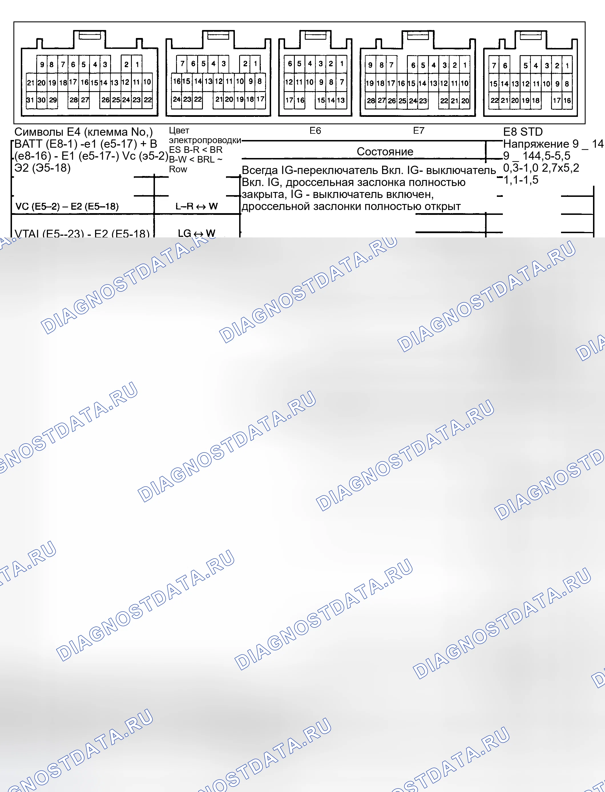 Рис. 2. Toyota Highlander I