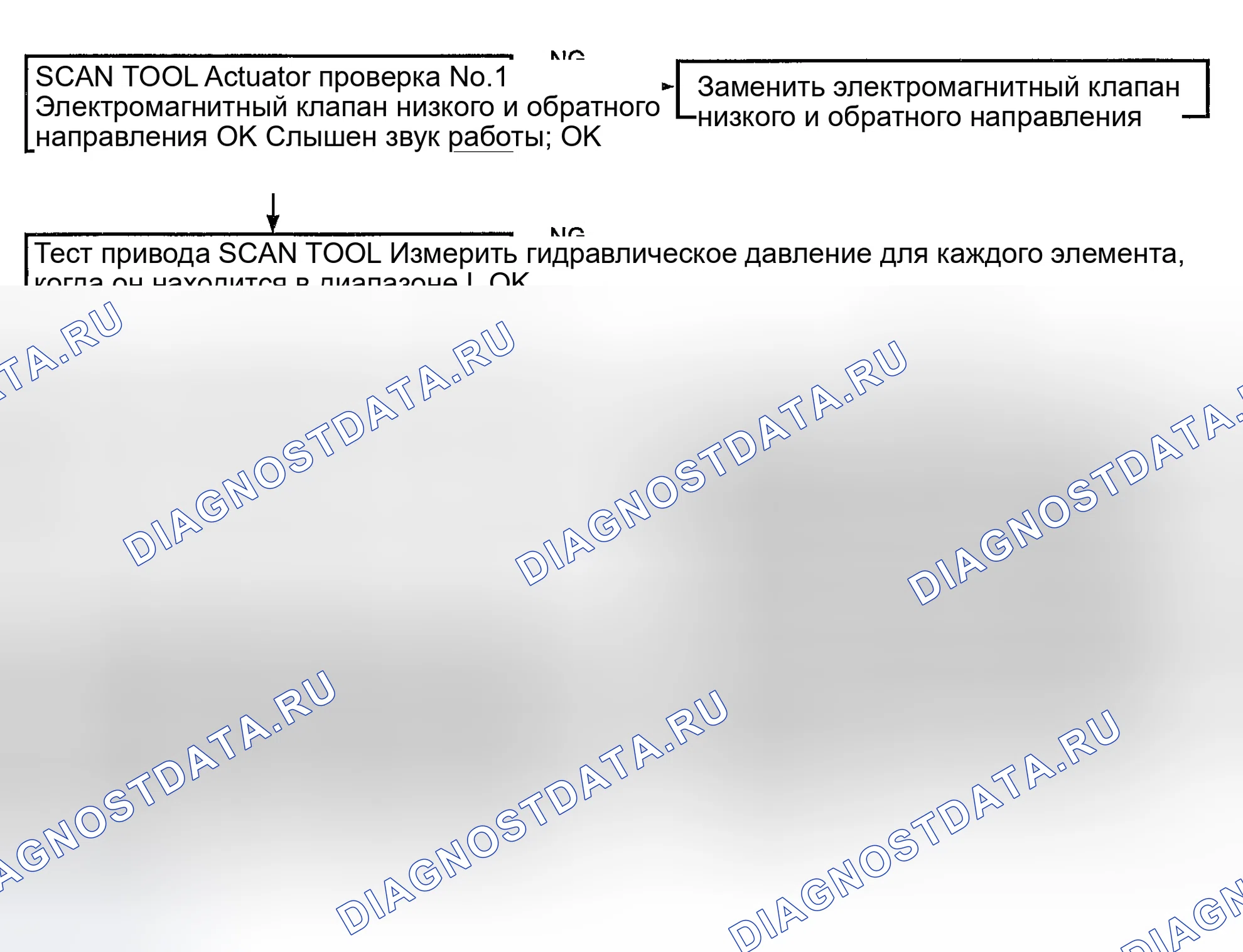 Рис. 57. Kia Magentis I рестайлинг