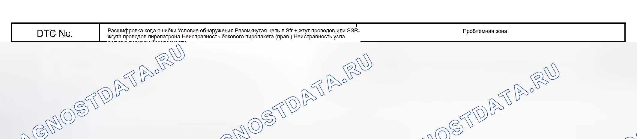 Рис. 68: ОПИСАНИЕ СХЕМЫ. Toyota Avalon XX20 рестайлинг