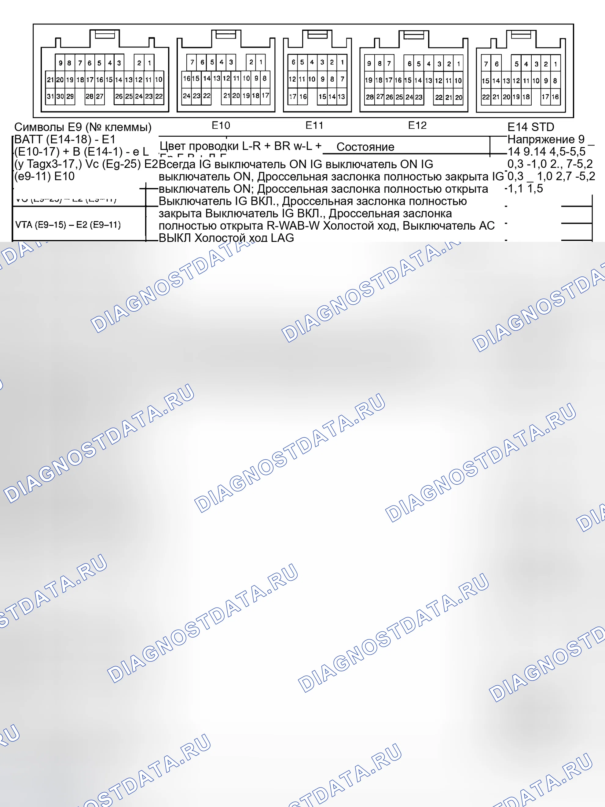 Рис. 45. Toyota Highlander I