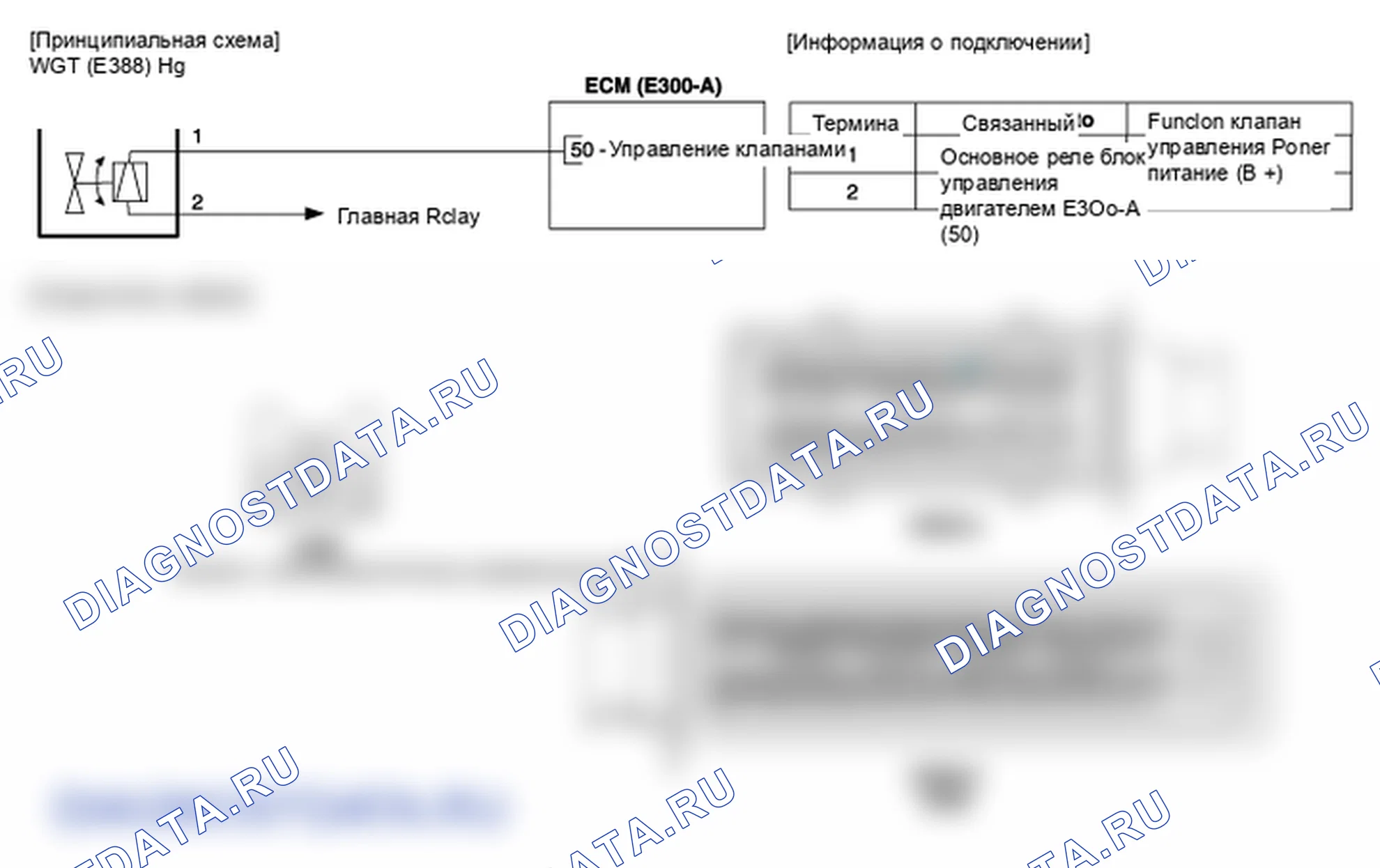 Фрагмент электросхемы: Электромагнитный клапан управления WGT. Hyundai i20 GB