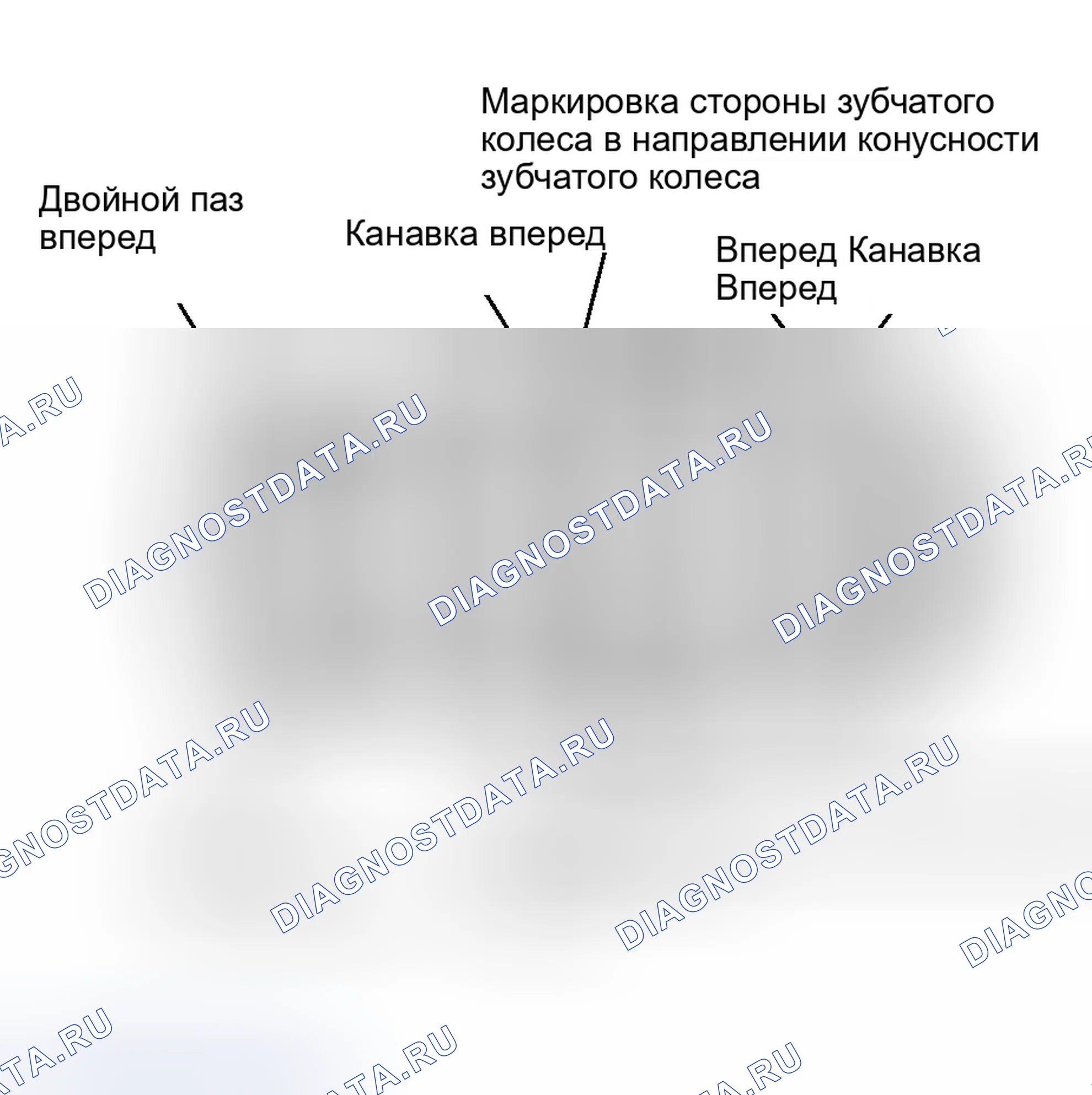 Рис. 6: Повторная сборка. Dodge Dakota II
