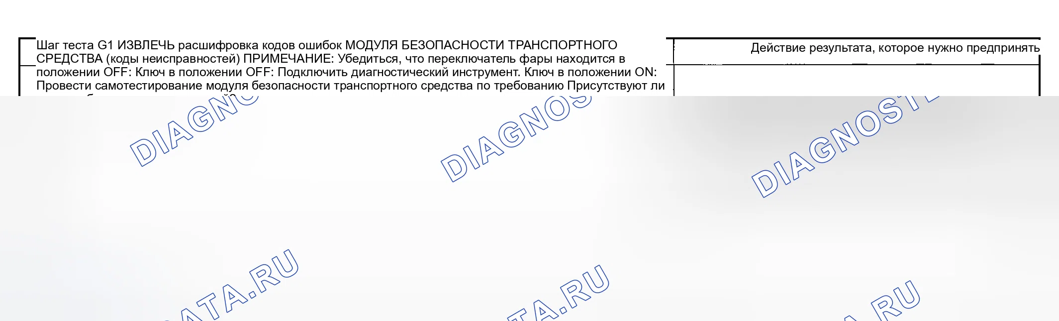 Рис. 106: Тестирование. Mercury Mountaineer II