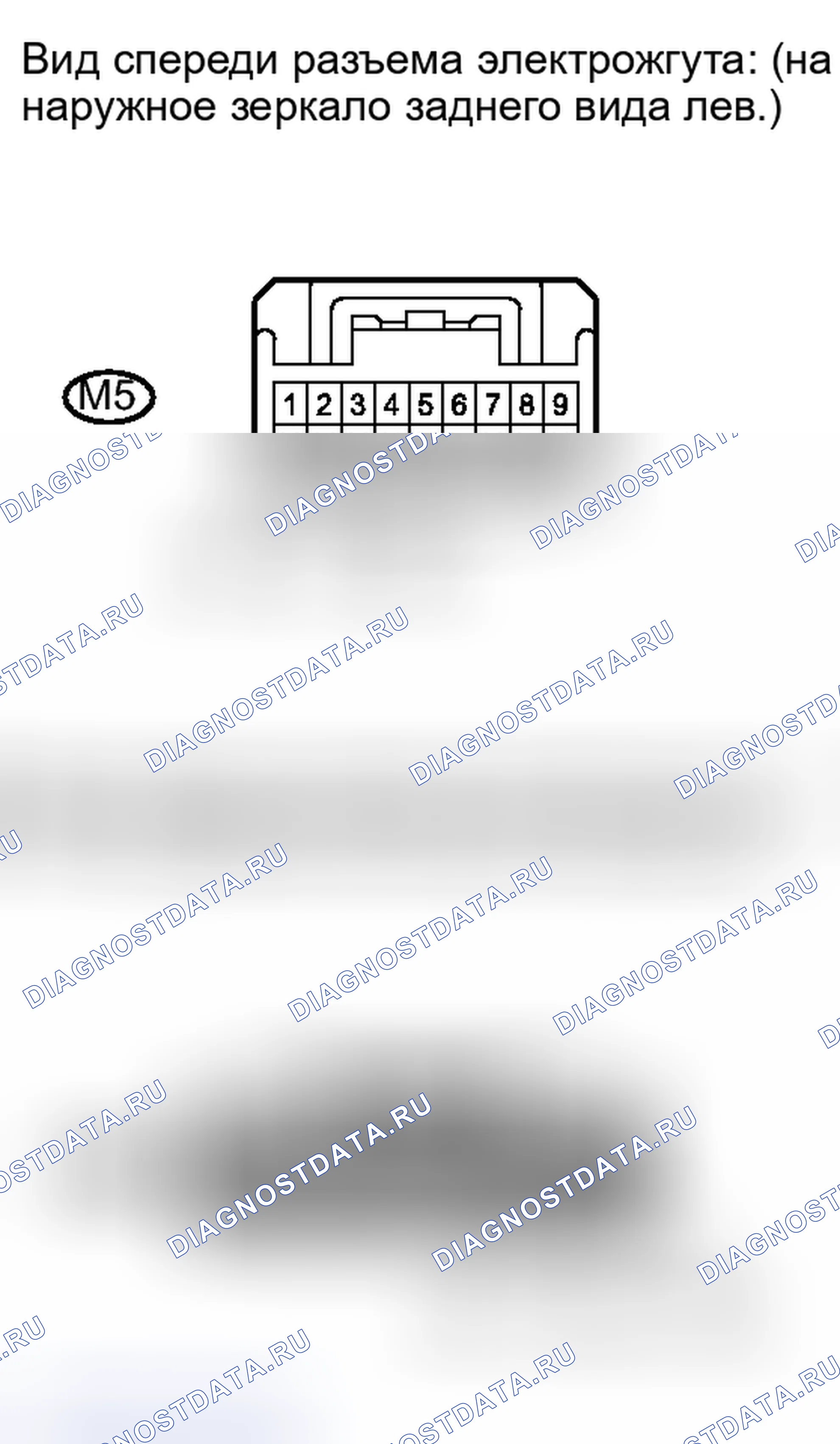 Рис. 48. Toyota Sequoia II рестайлинг