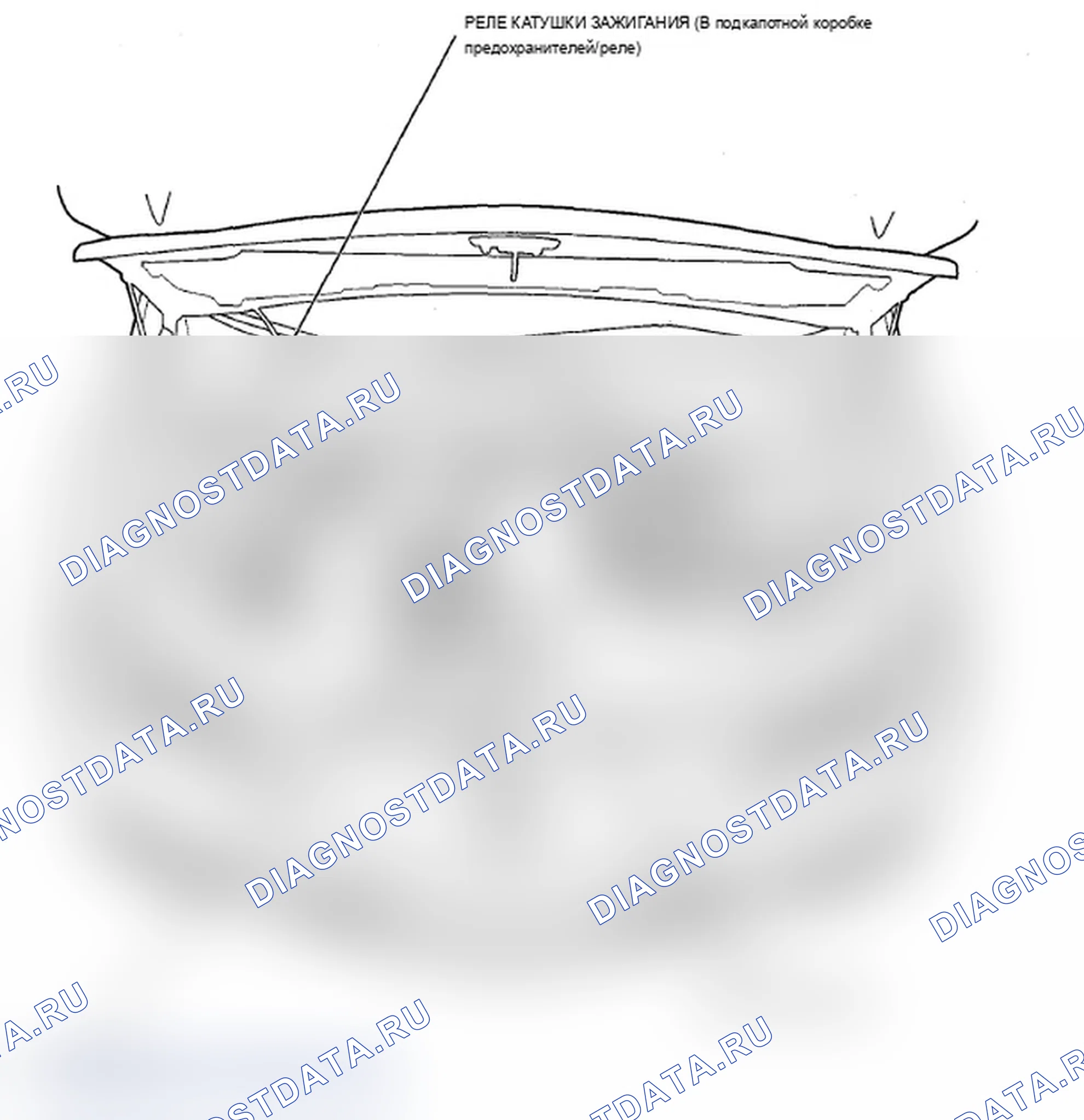 Рис. 1: Указатель расположения компонентов. Acura MDX II рестайлинг