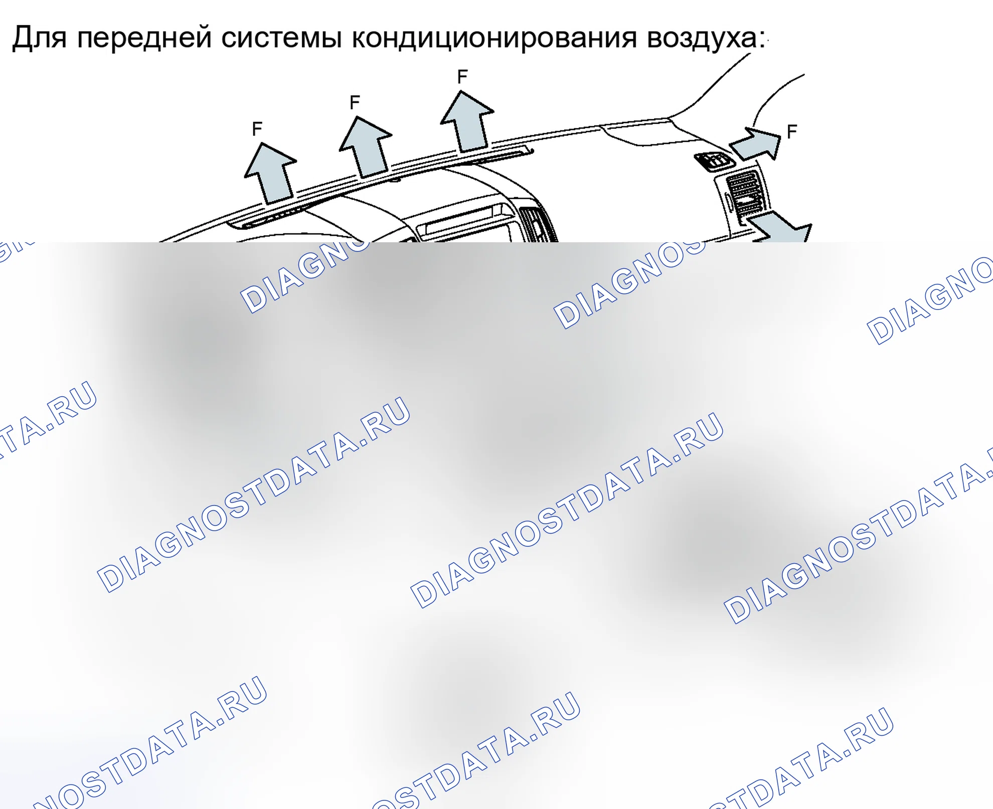 Рис. 235. Toyota Land Cruiser 200 рестайлинг