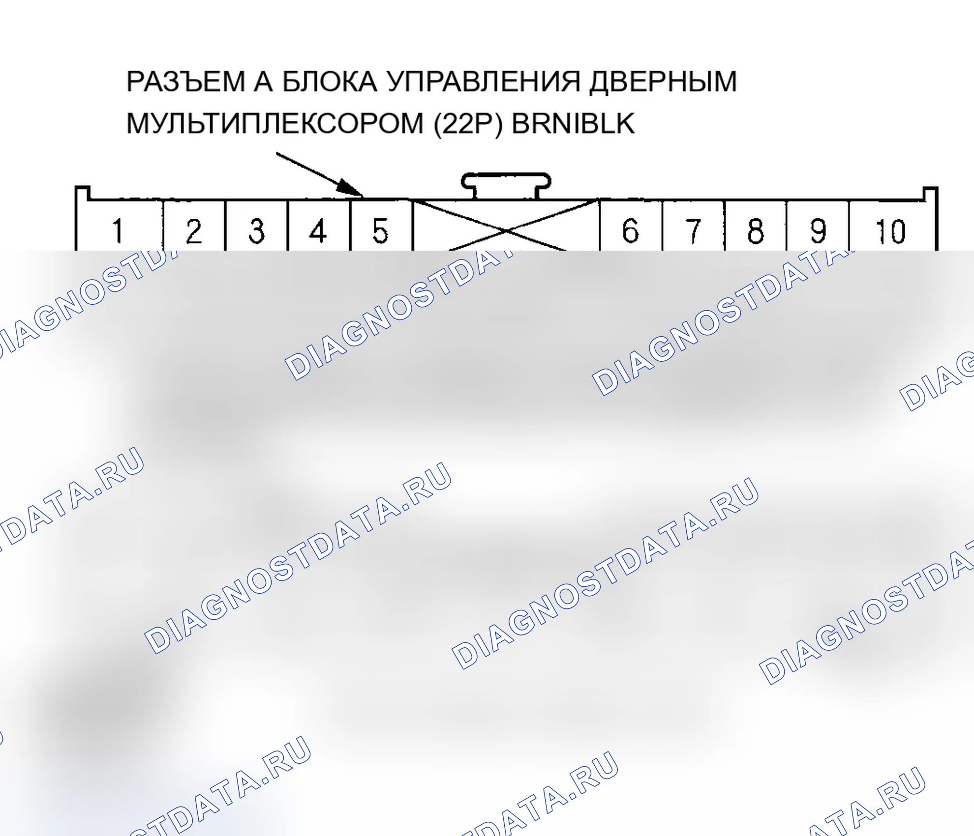 Рис. 16: Входной тест блока управления дверным мультиплексором. Acura TL III