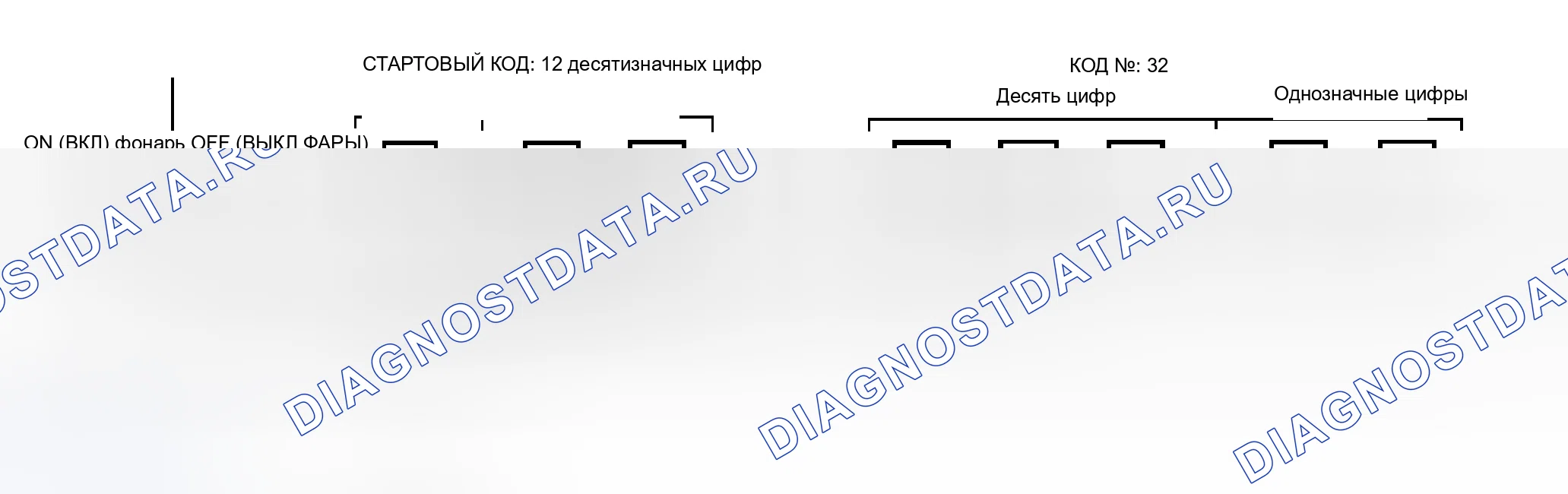 Рис. 2. Honda Legend I