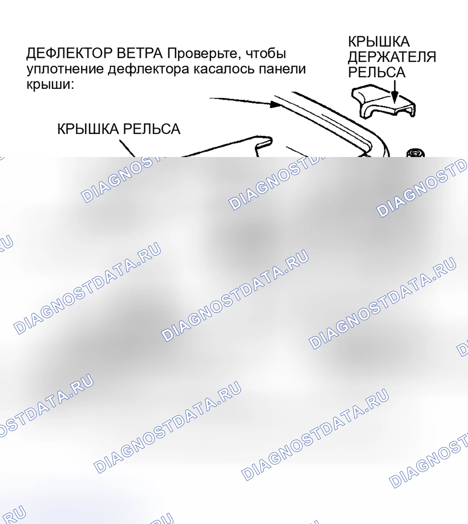 Рис. 14: НАПРАВЛЯЮЩАЯ ПОДЪЕМА/ДЕФЛЕКТОР ВЕТРА. Honda Accord IV