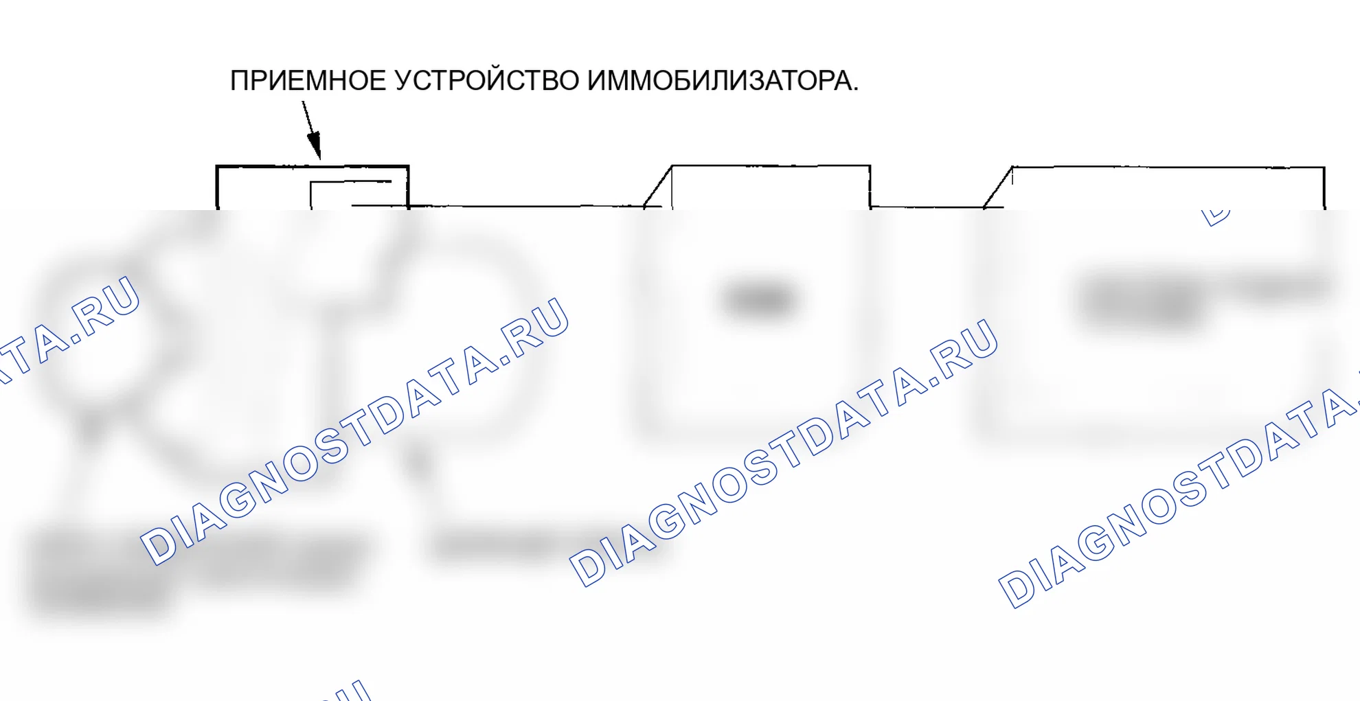 Рис. 22: Описание системы. Honda Insight I