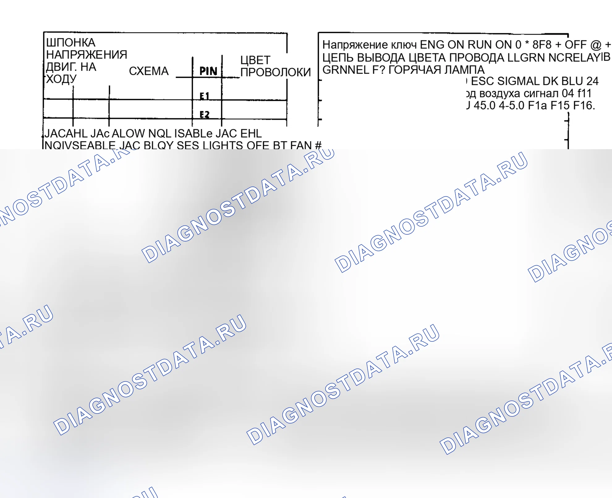 Рис. 148. Buick Electra Park Avenue Ultra transition