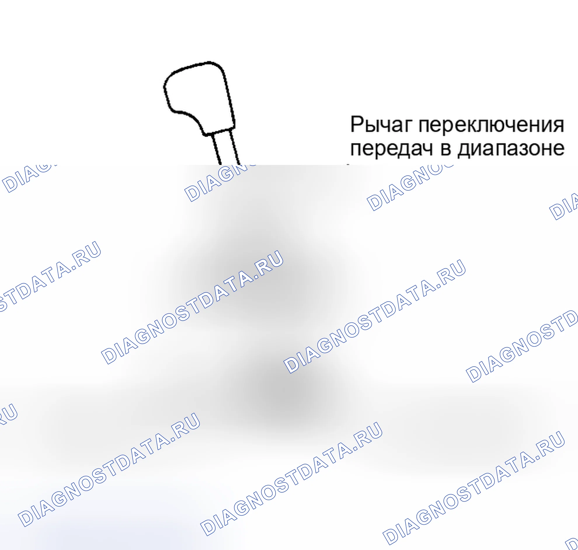Рис. 4. Honda Insight I