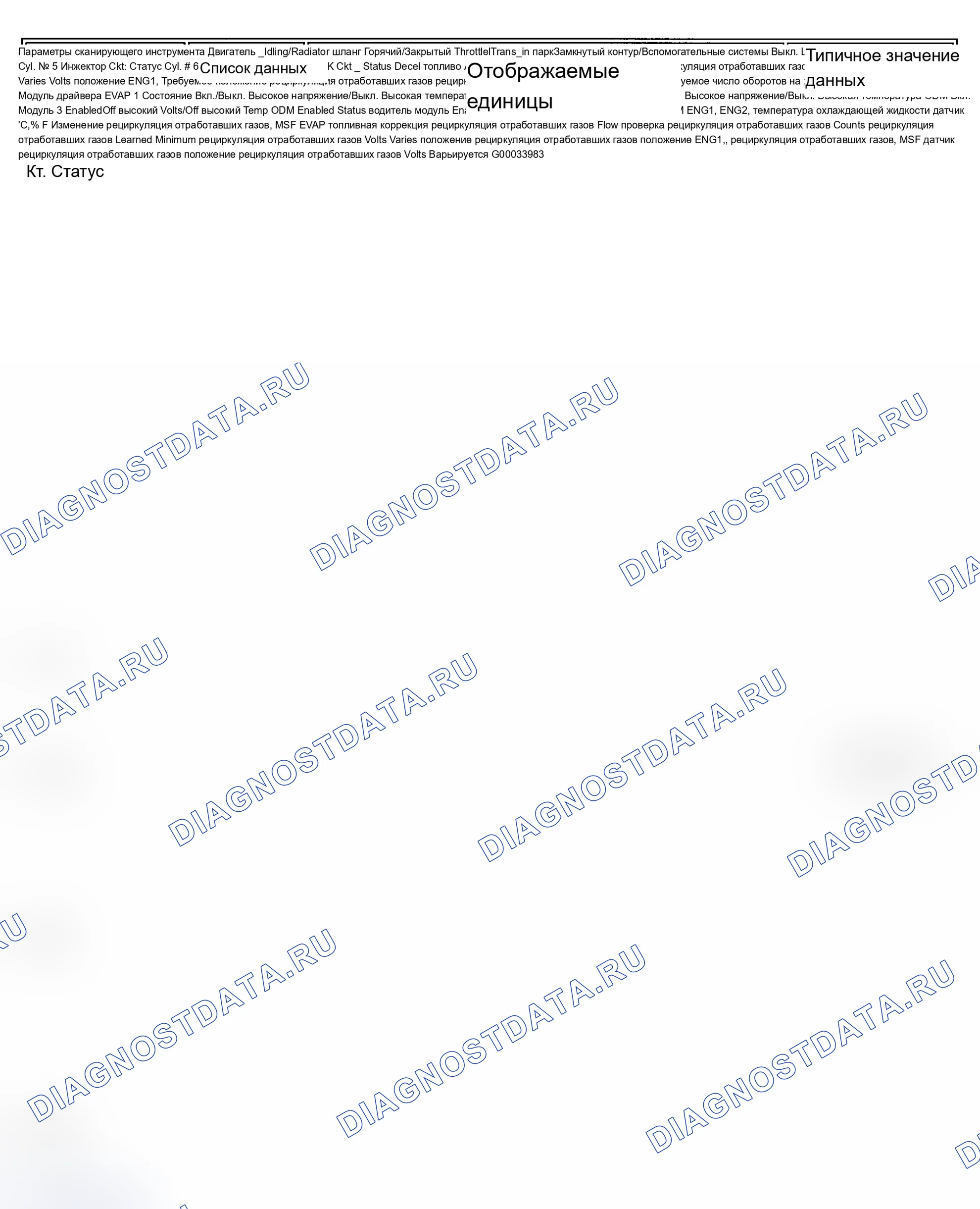 Рис. 21. Pontiac Grand AM V
