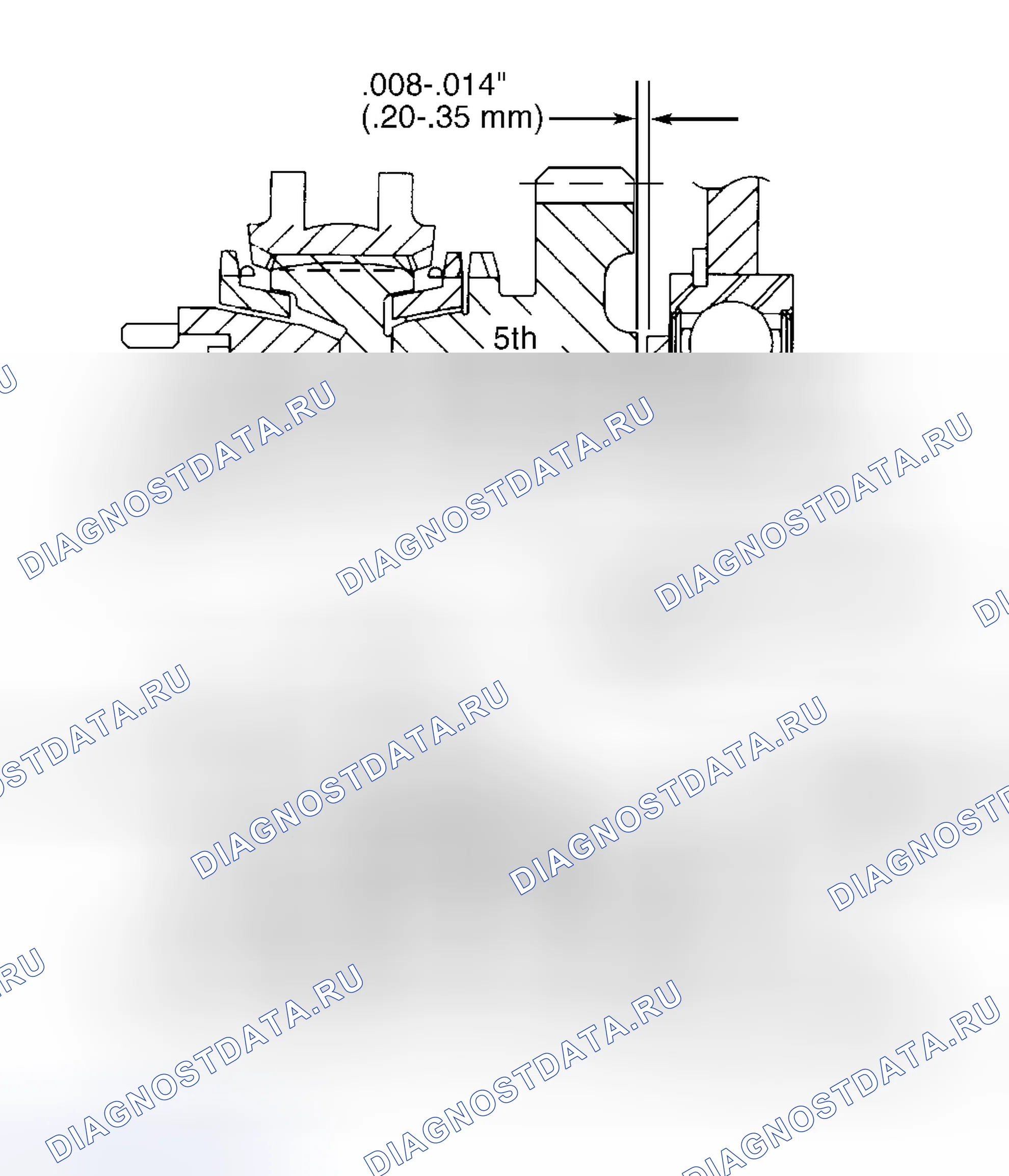 Рис. 18. Saturn SC I