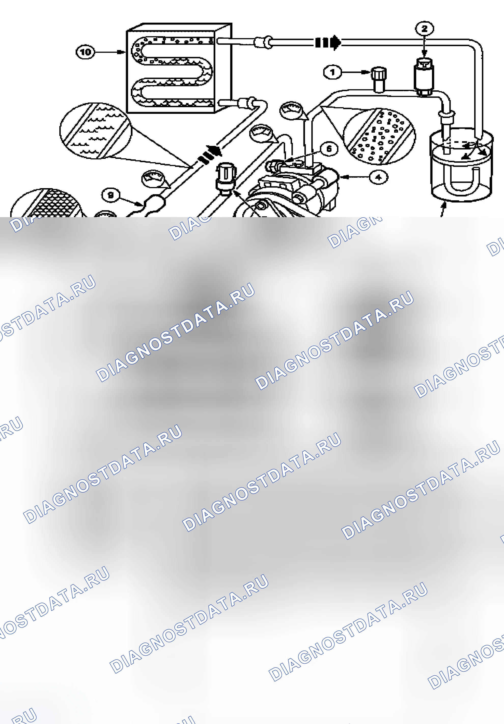 Рис. 67: Холодильный цикл. Ford Crown Victoria II