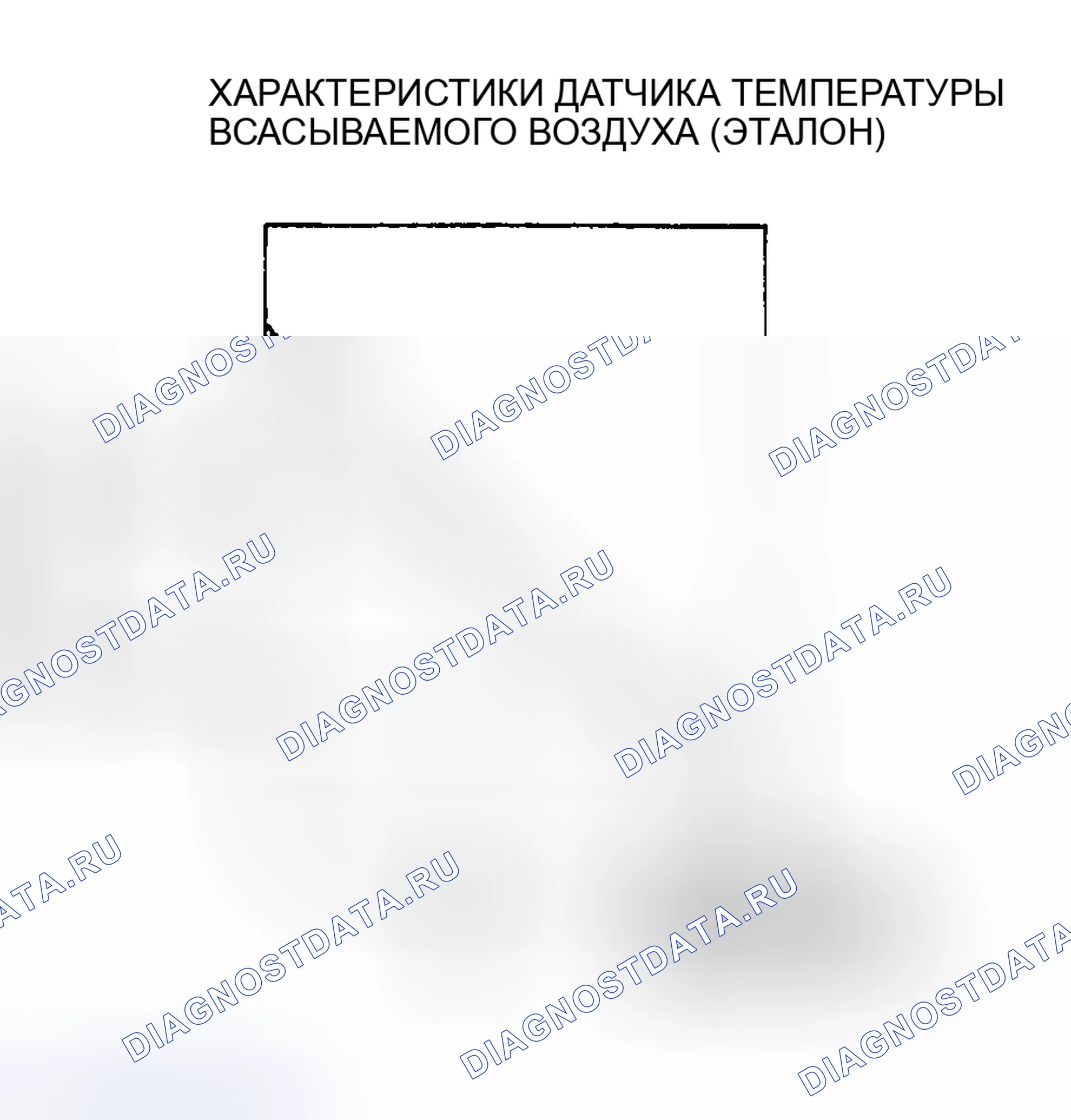 Рис. 405. Mazda MPV II рестайлинг