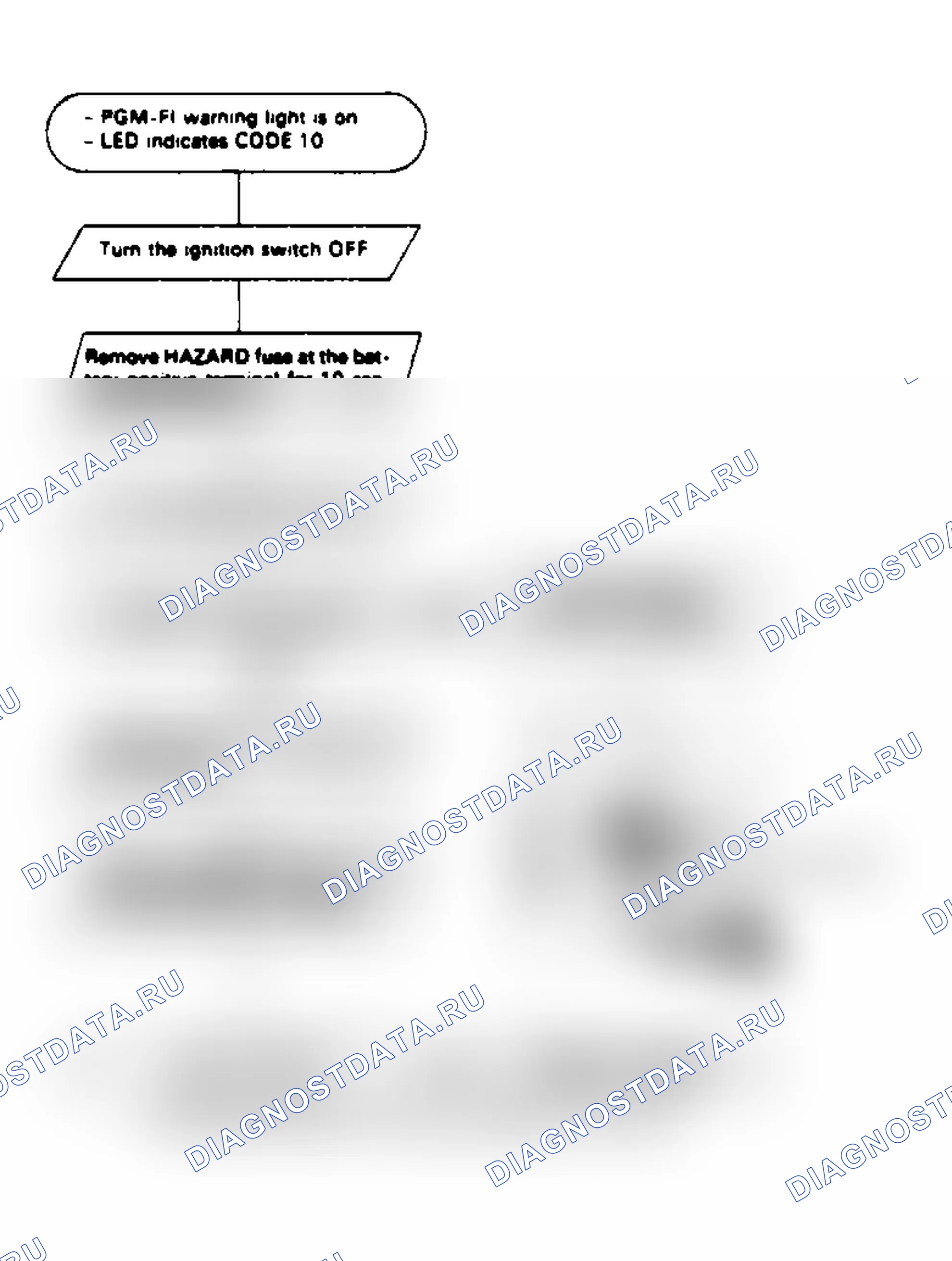 Рис. 28: Код 10, TA датчик проверка Chart, Integra (1 из 2). Acura Integra I