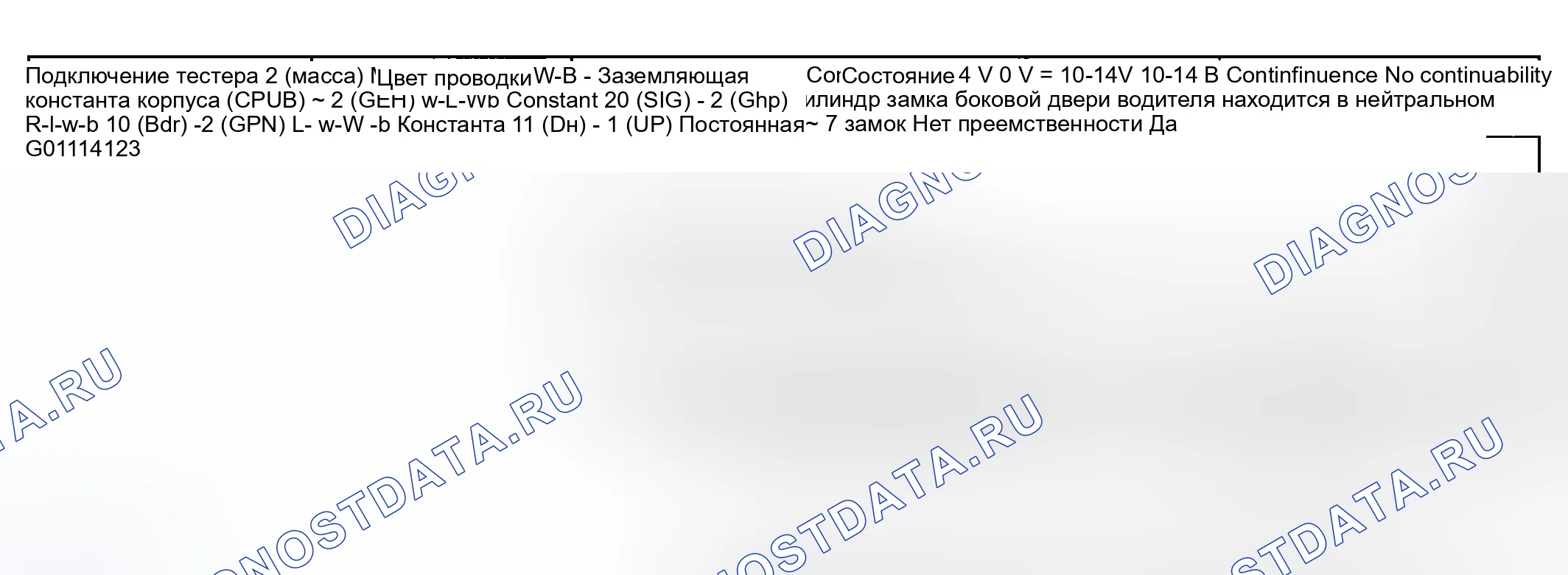 Рис. 12. Toyota Highlander I