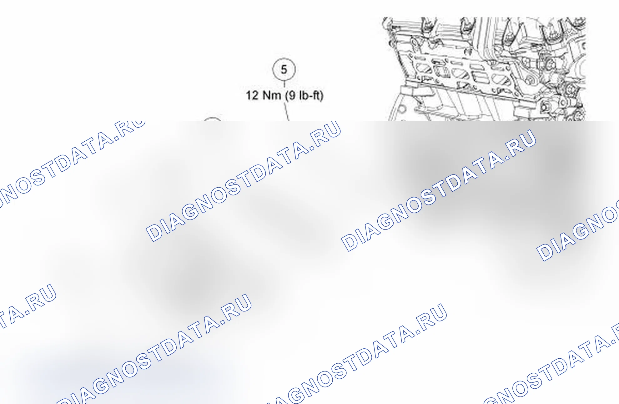 Рис. 50. Ford Edge I
