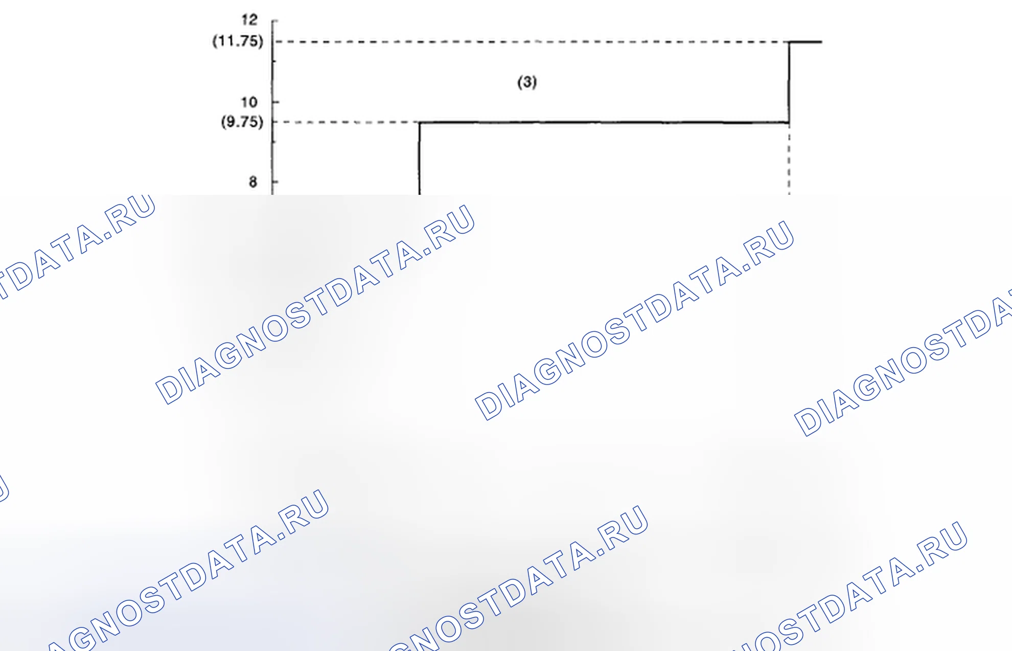 Рис. 202. Subaru Legacy BL/BP рестайлинг