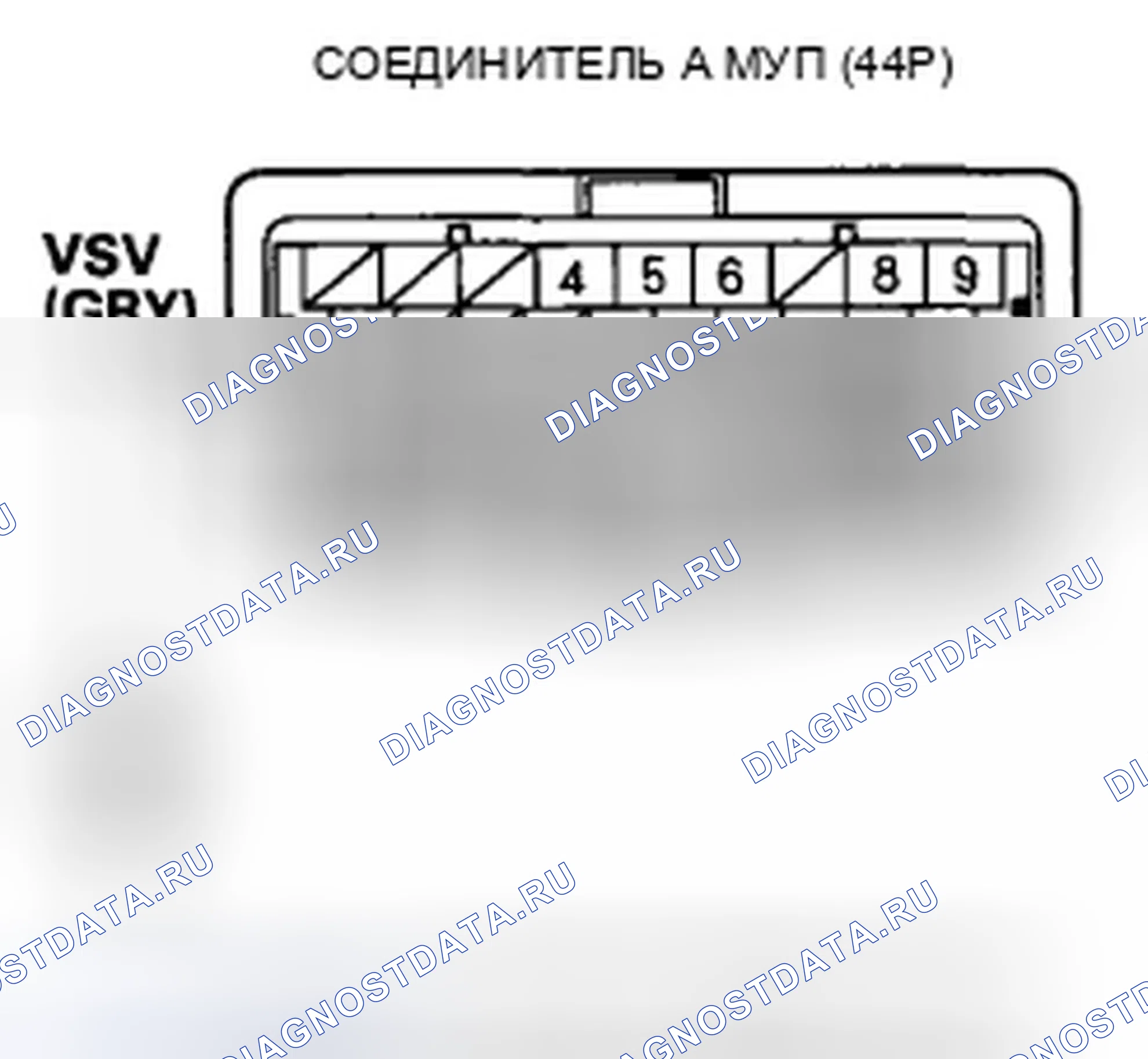 Рис. 61. Honda CR-V III рестайлинг
