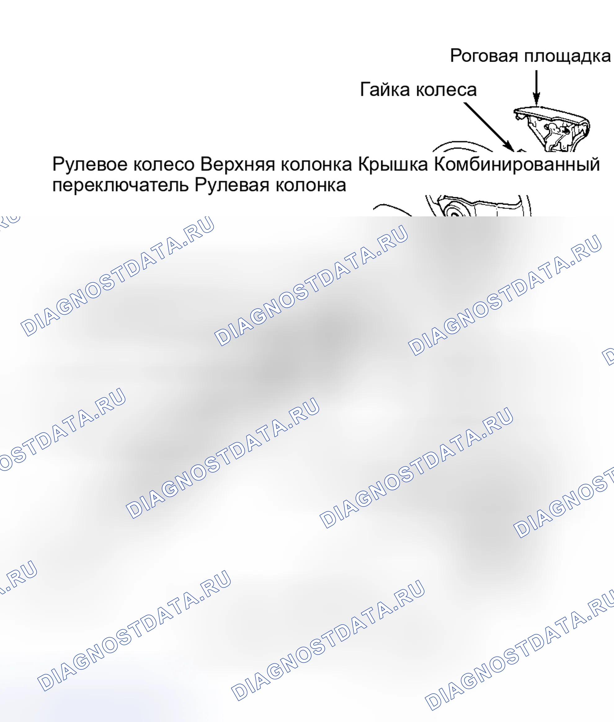 Рис. 6: РУЛЕВАЯ КОЛОНКА. Toyota T100 I