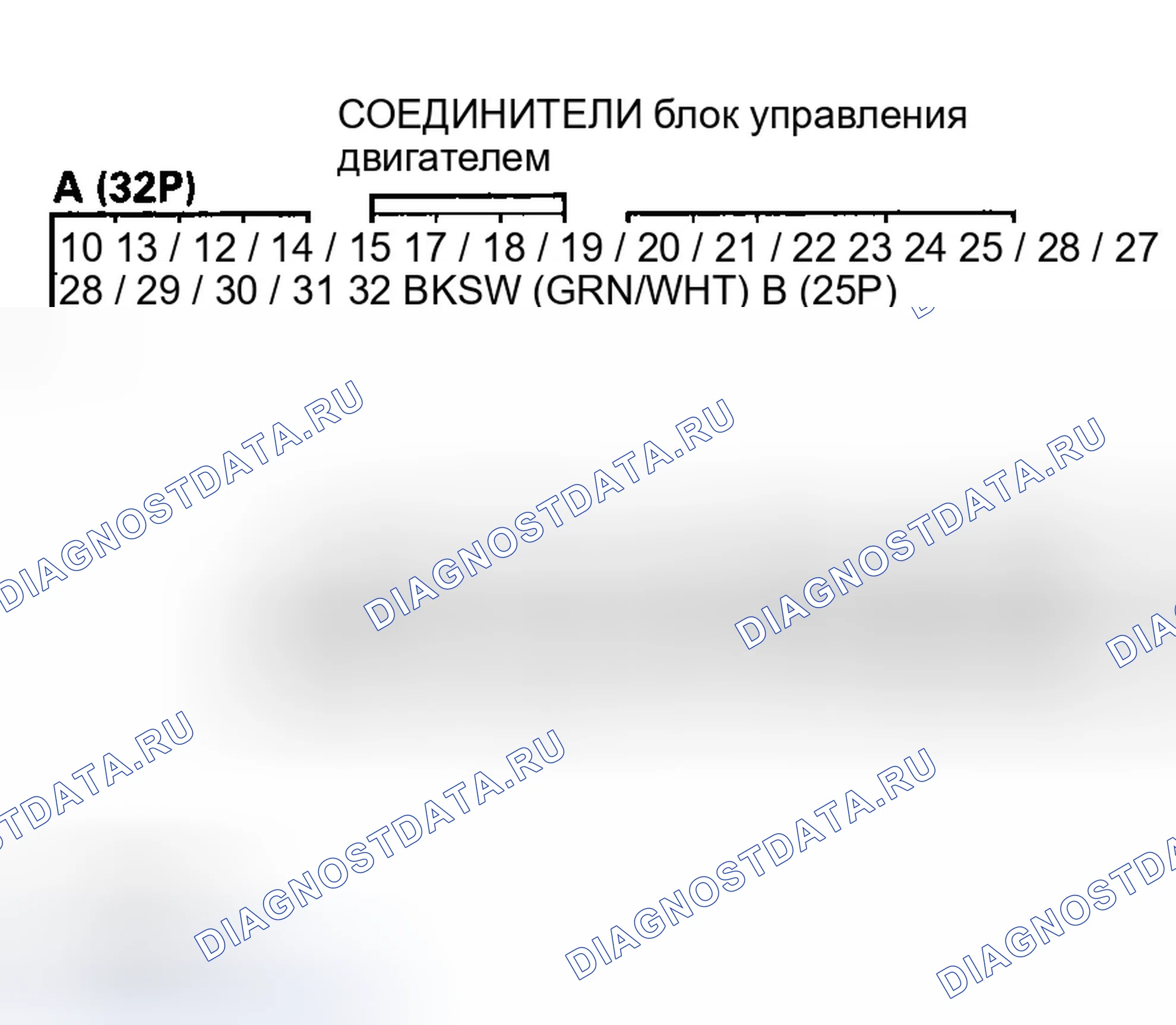 Рис. 276: Устранение неисправностей сигнальной цепи переключателя положения педали тормоза. Honda Insight ZE1