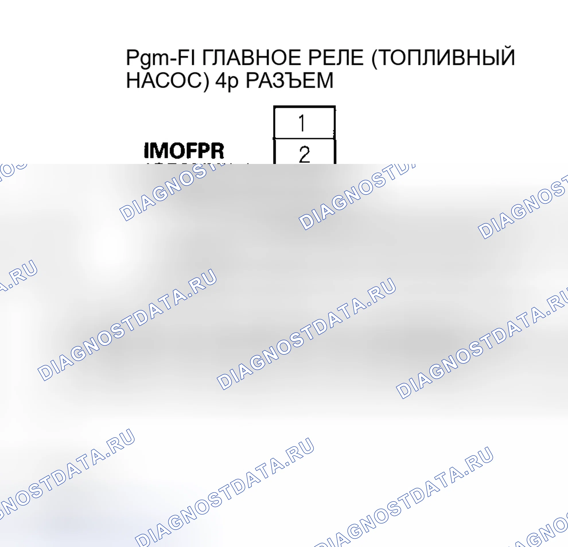 Рис. 14. Honda Insight I