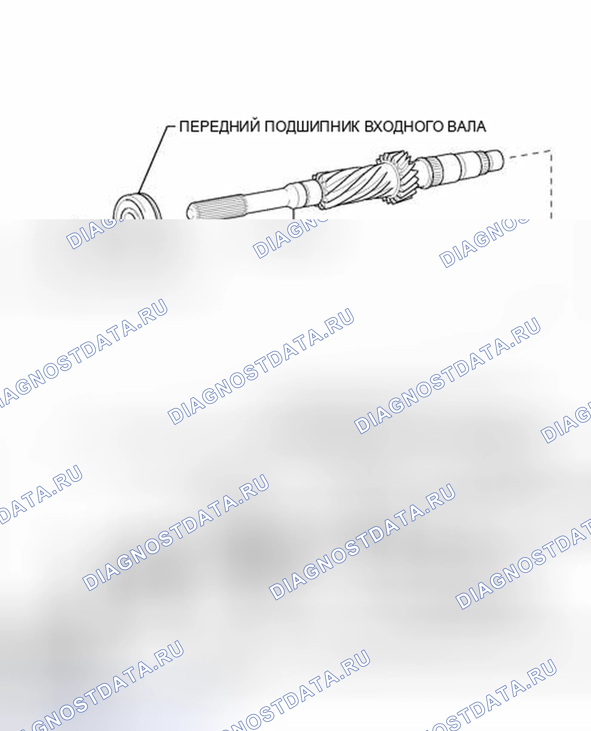 Рис. 126: ИЛЛЮСТРАЦИЯ. Toyota FJ Cruiser I