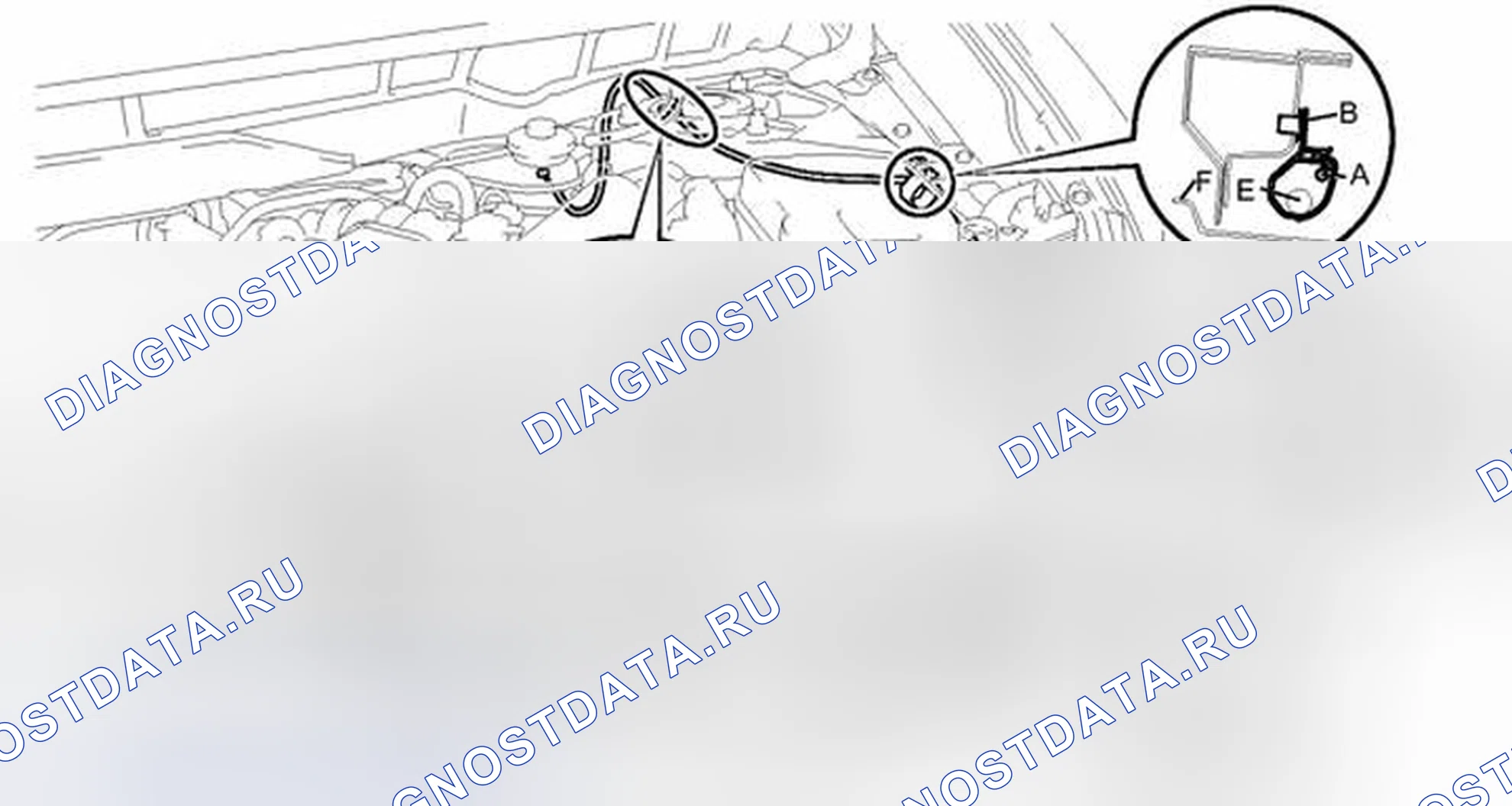 Рис. 20. Kia Soul II