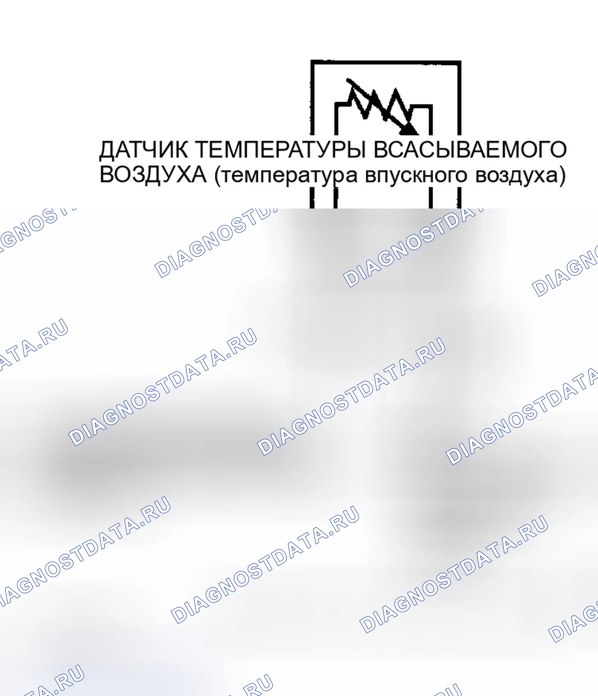 Рис. 4: расшифровка кода ошибки P0112: СХЕМА ДАТЧИКА температура впускного воздуха НИЗКИЙ ВХОД. Isuzu Amigo II