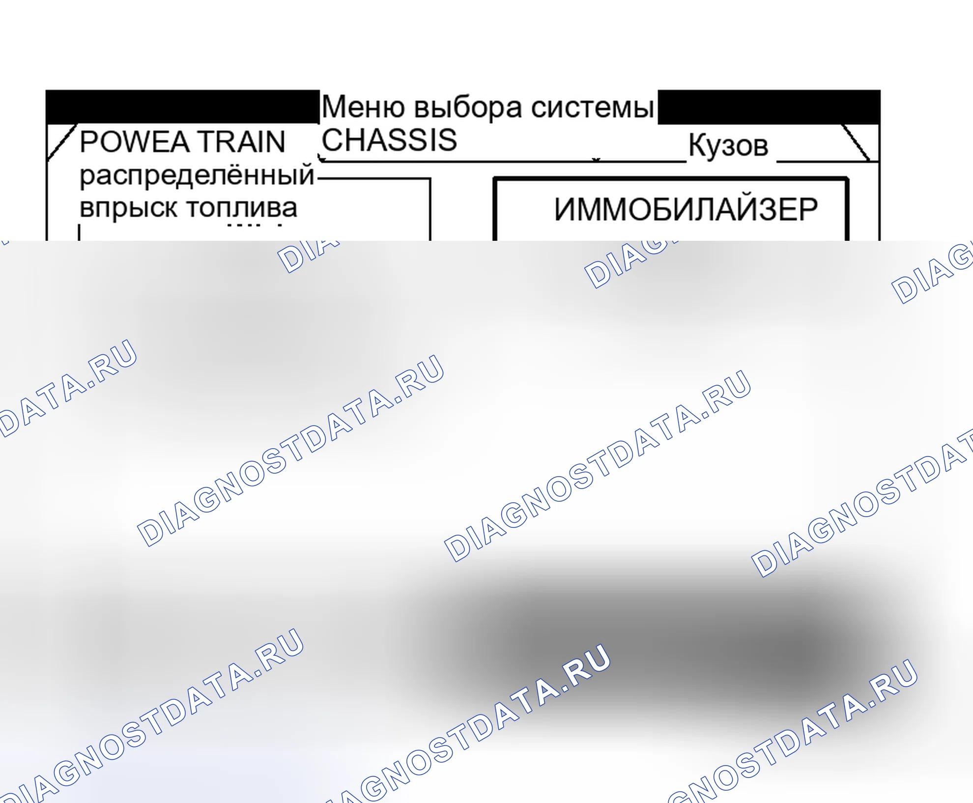 Рис. 224. Honda e:NS1 I