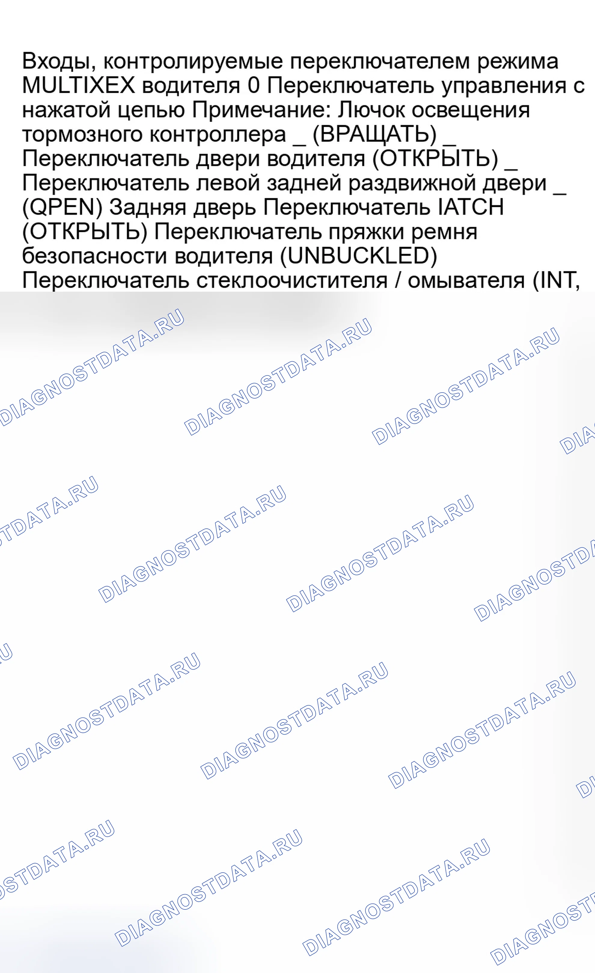 Рис. 14. Honda Odyssey II