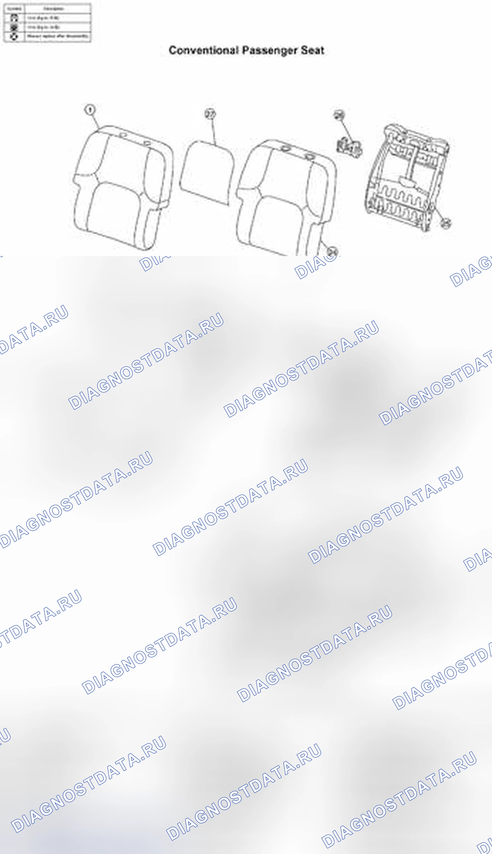 Рис. 25. Honda Odyssey I