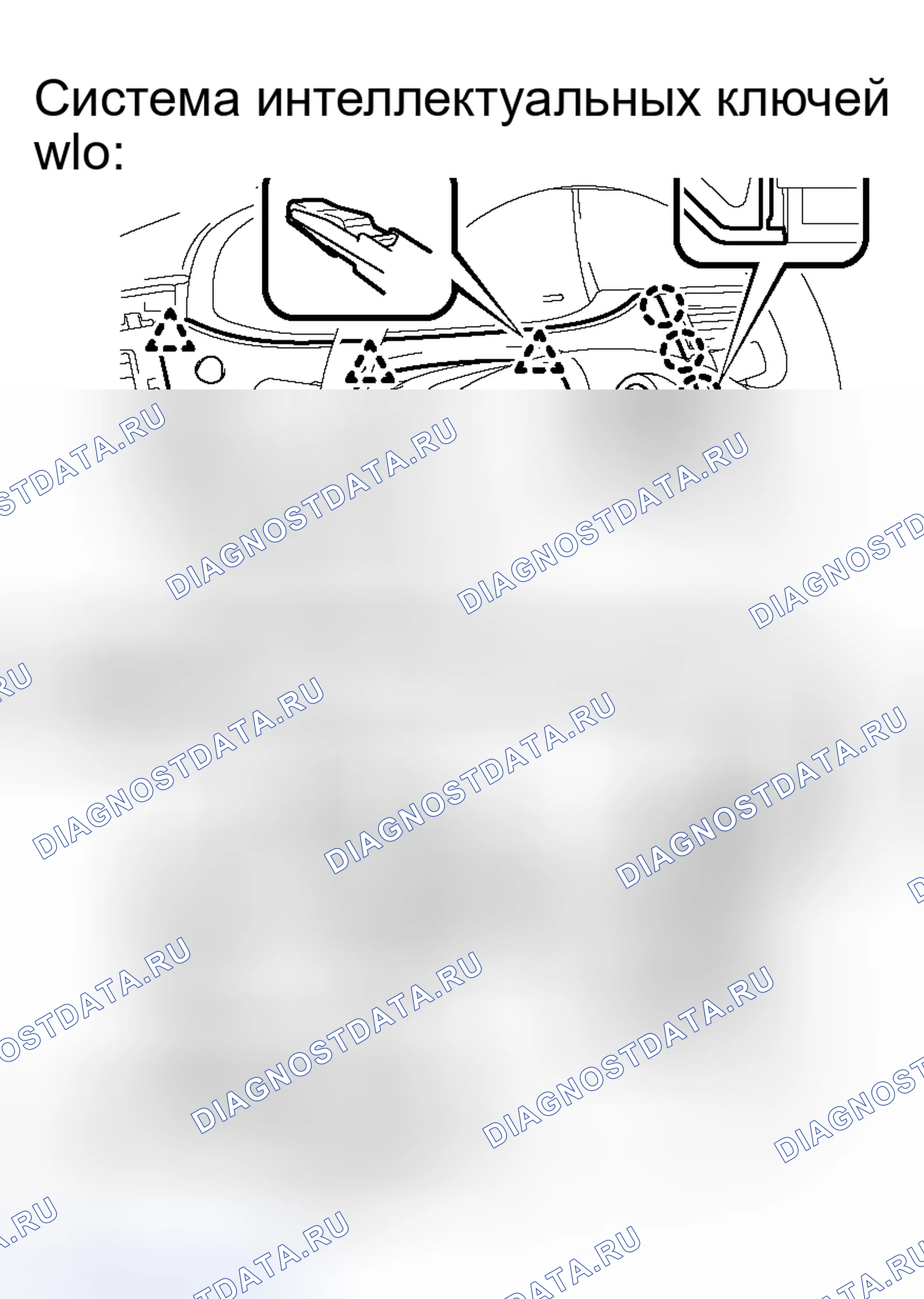 Рис. 63. Toyota Avalon XX30