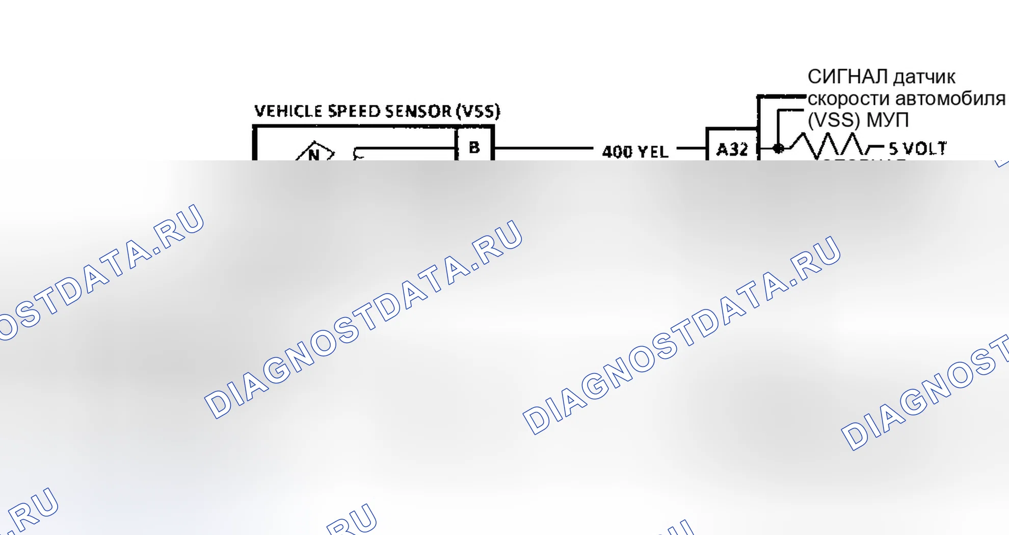 Рис. 218: Код 24, Принципиальная схема (корпус 5.7L F) Предоставлено General Motors Corp.. GMC Yukon I