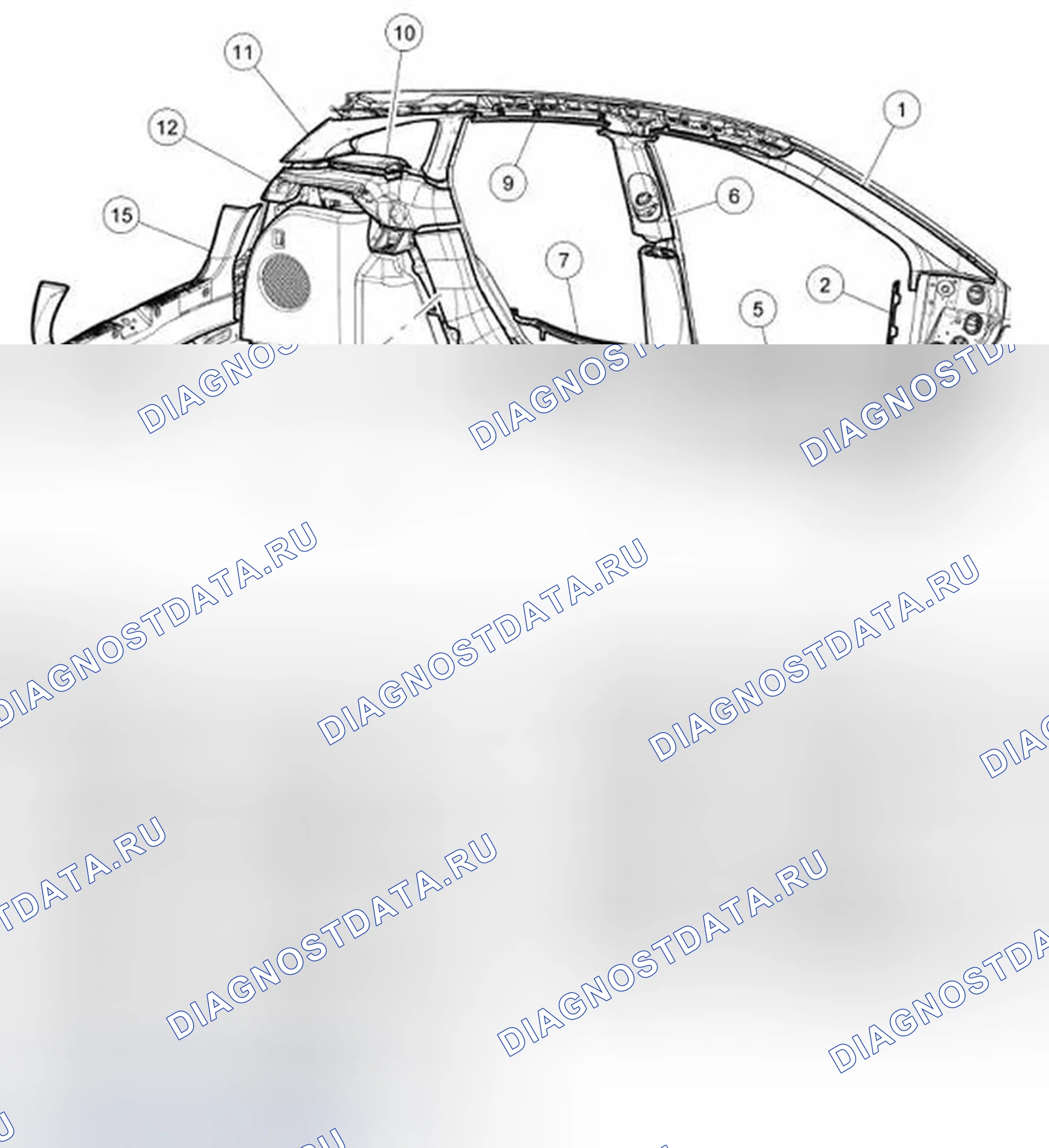Рис. 4. Ford Focus II