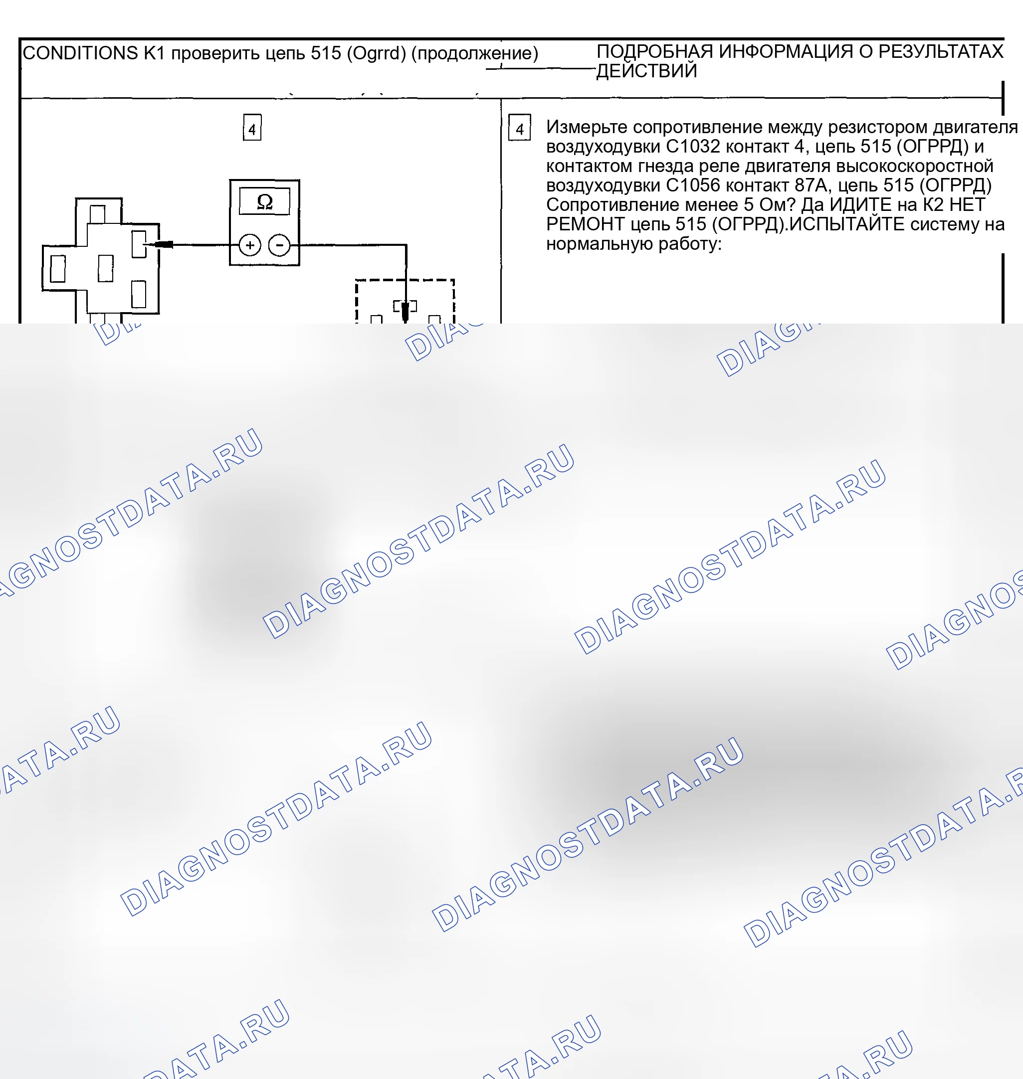 Рис. 136. Ford Explorer Sport Trac I