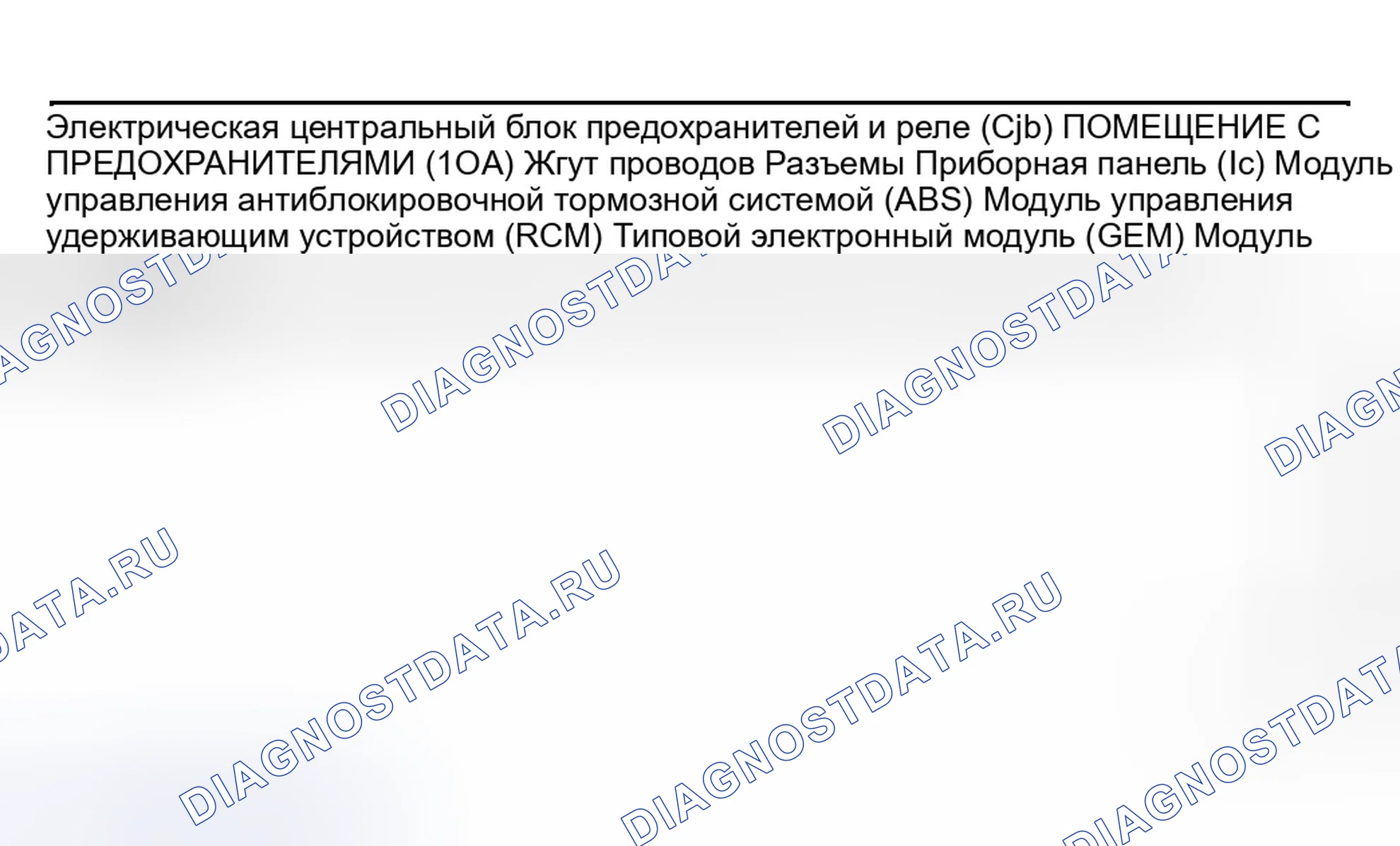 Рис. 2: Инспекция и проверка. Ford Escape I