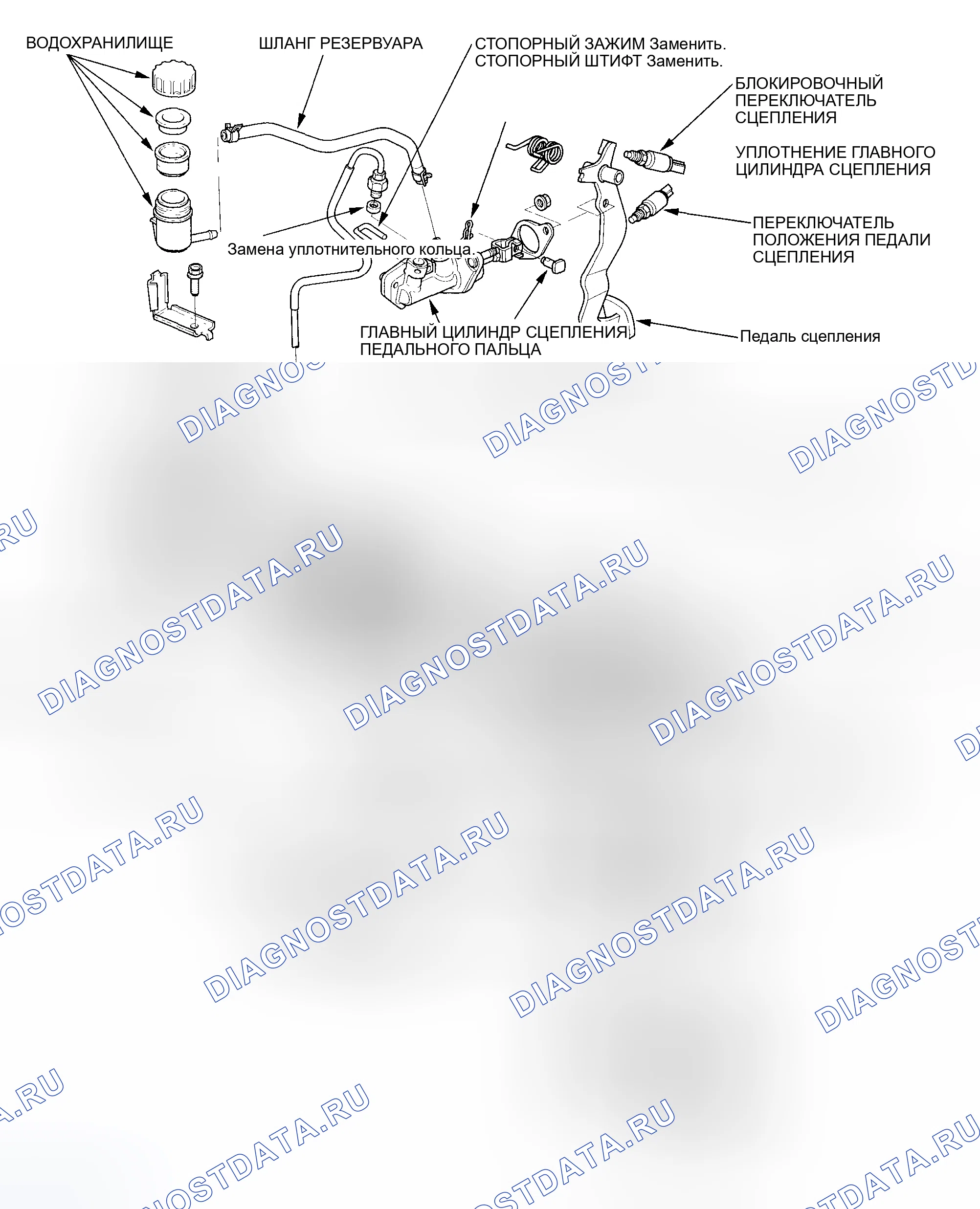 Рис. 2: Индекс расположения компонентов. Honda Accord VII