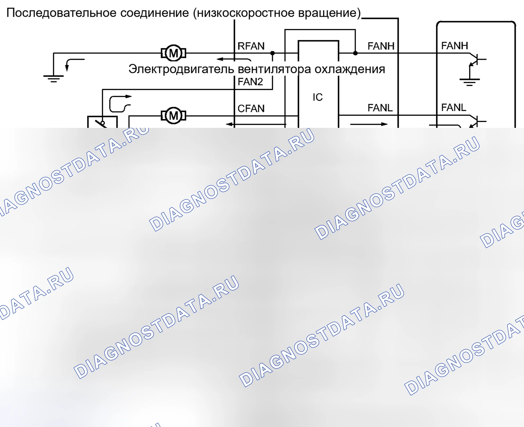 Рис. 87. Toyota Camry XV50
