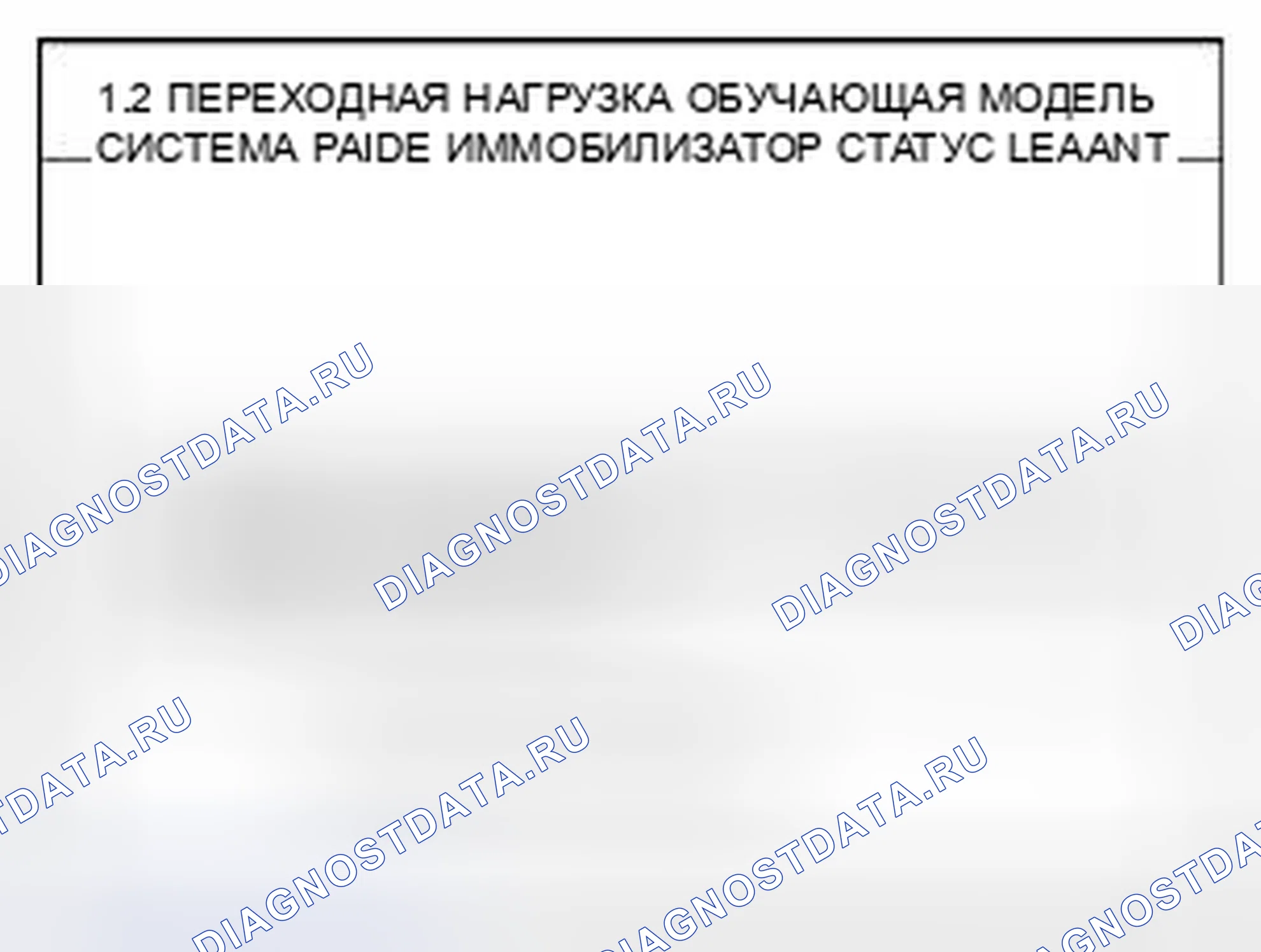 Рис. 105. Geely Panda I