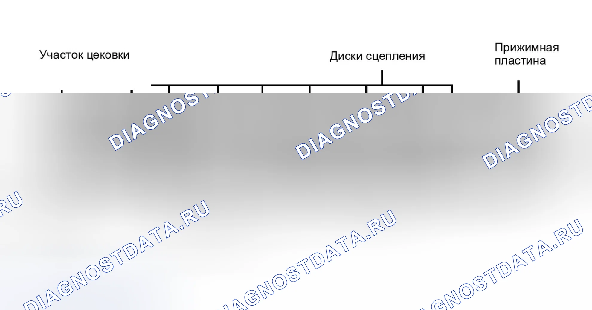 Рис. 61. Dodge Ram Van B2500 
