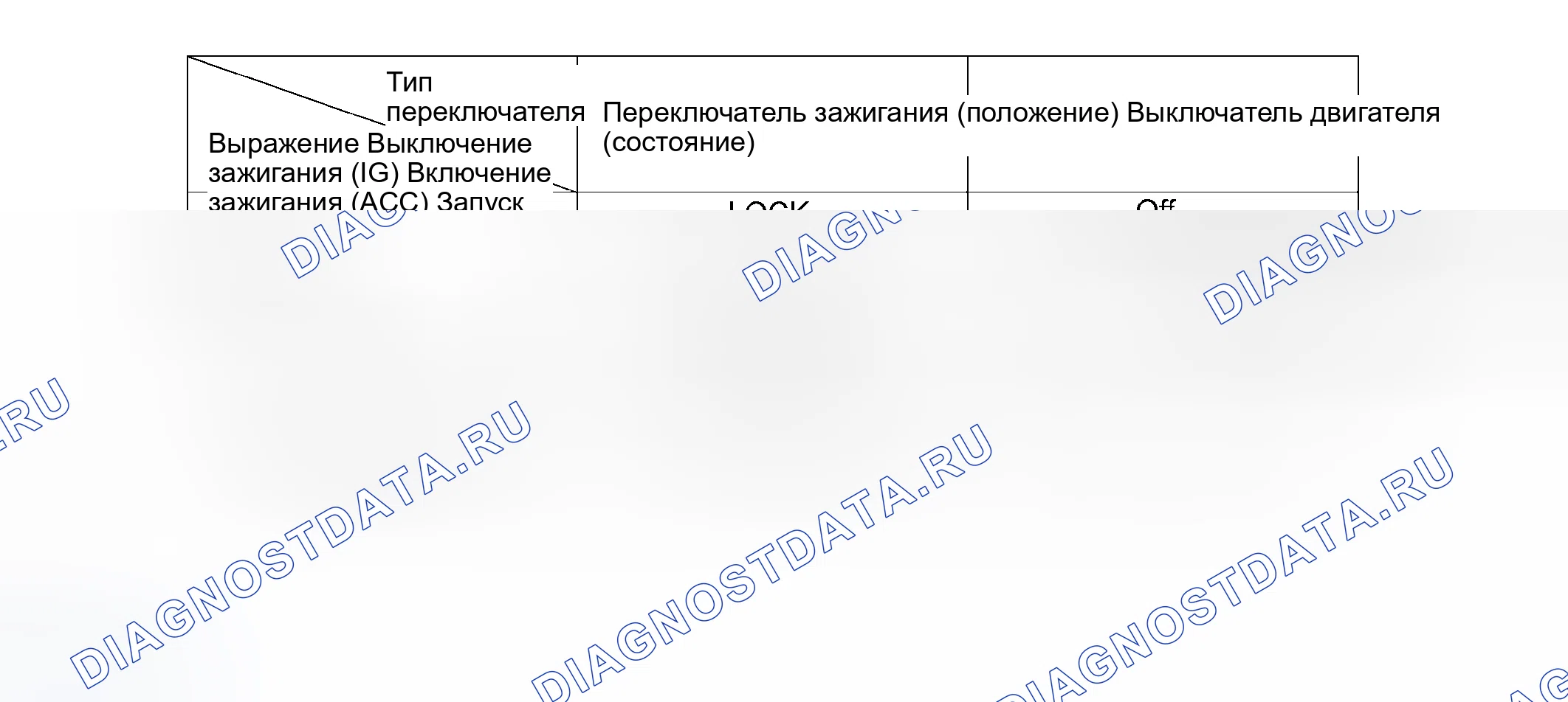Рис. 497: МЕРЫ ПРЕДОСТОРОЖНОСТИ автоматической трансмиссии (акпп). Toyota Avalon XX30
