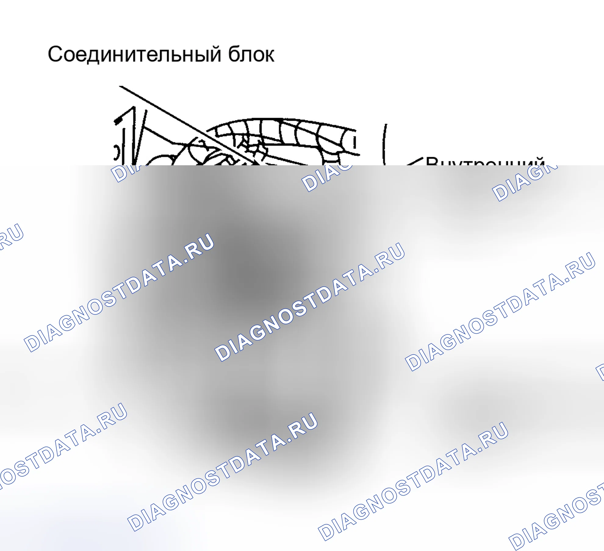 Рис. 50. Chrysler Grand Voyager III