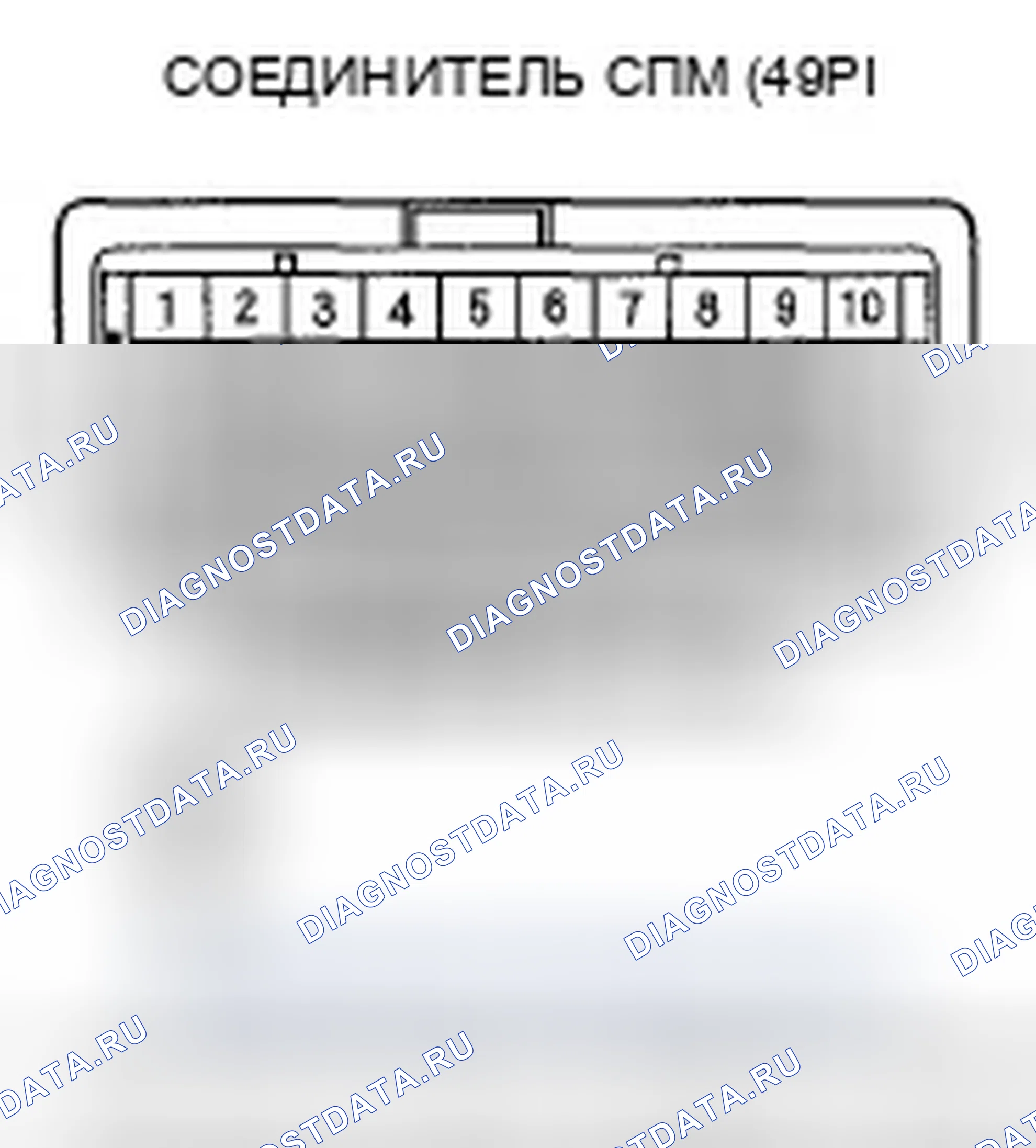 Рис. 127. Honda Odyssey IV