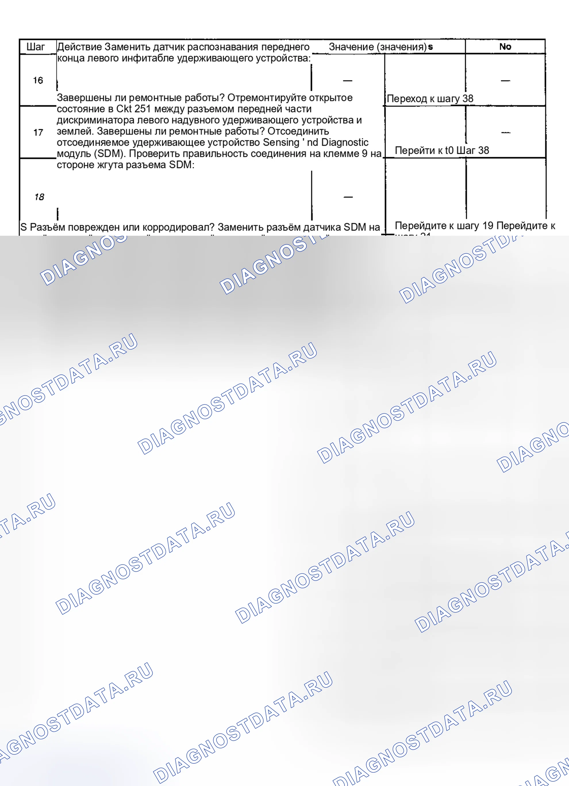 Рис. 44. GMC Jimmy I